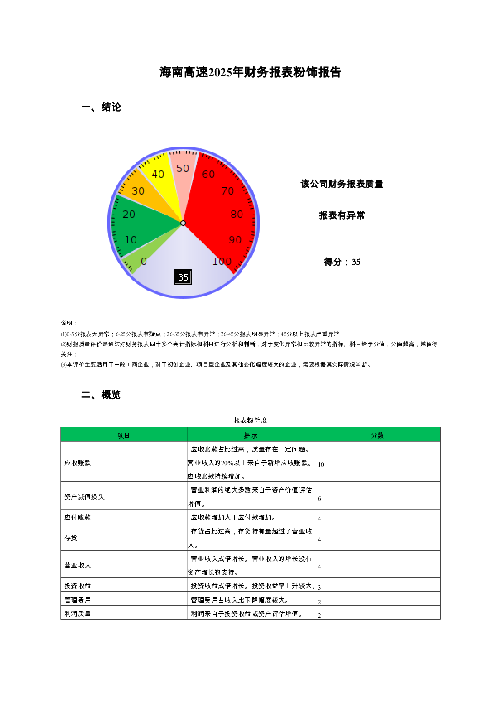 预览图-3