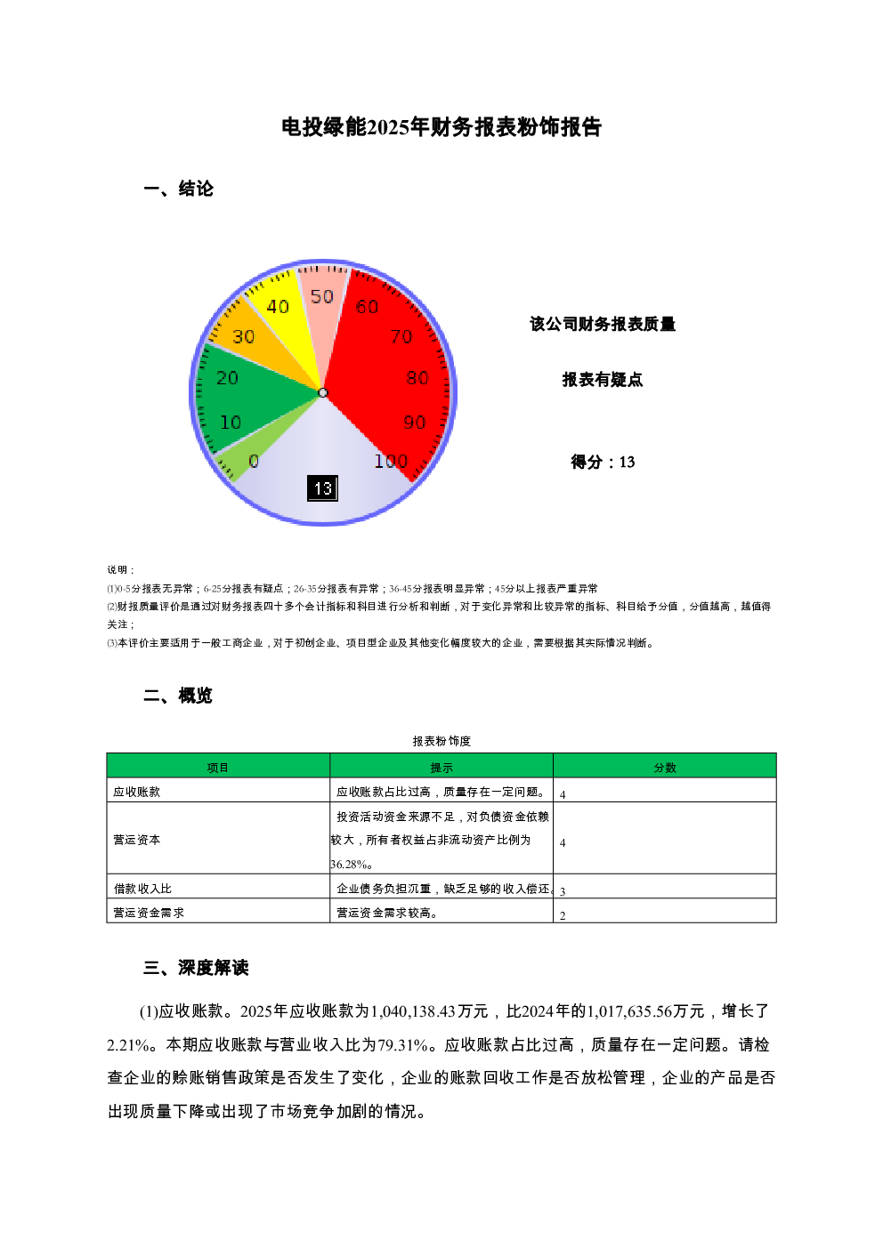 预览图-3