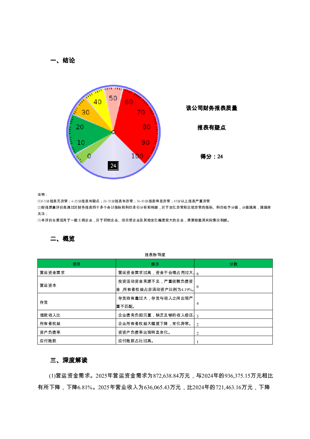 预览图-2