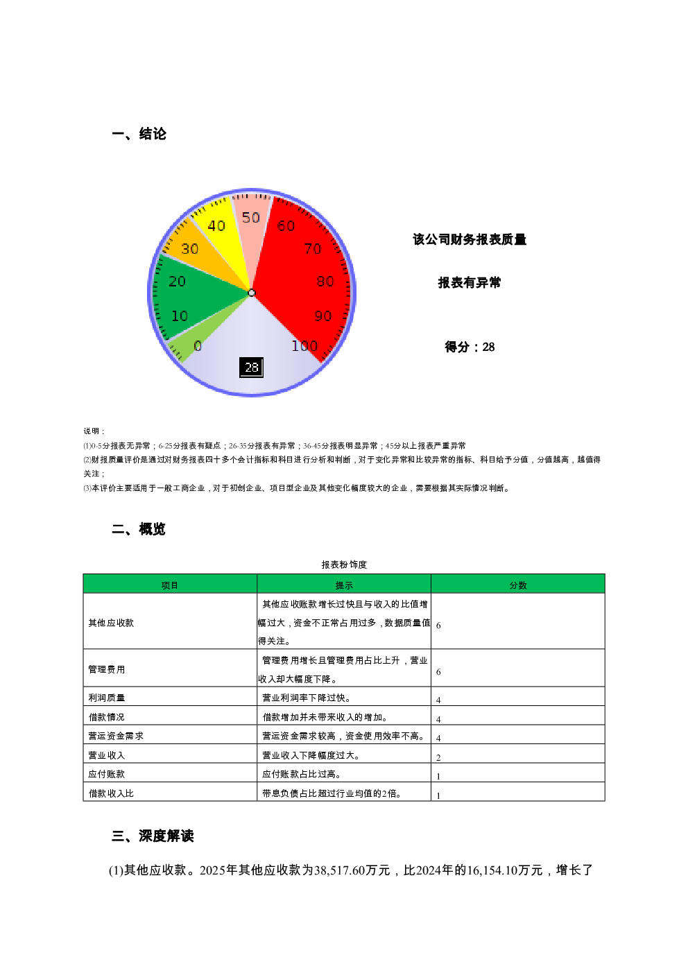 预览图-2