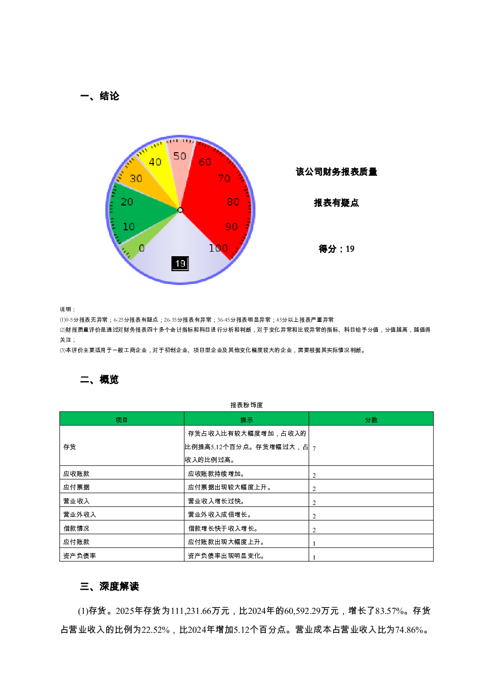 预览图-2