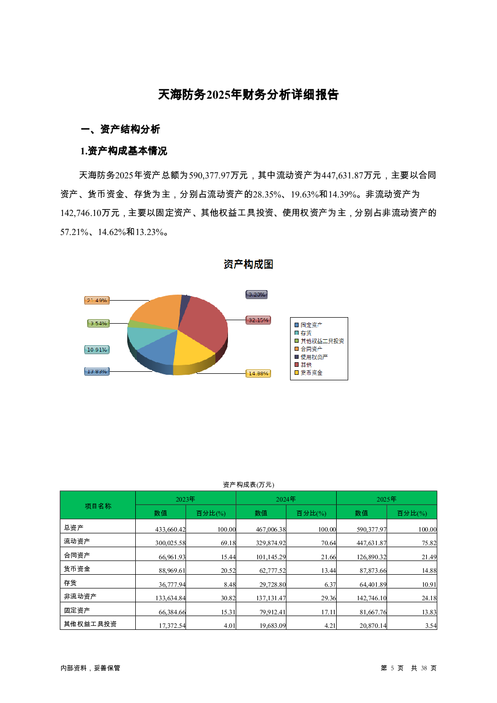 预览图-5