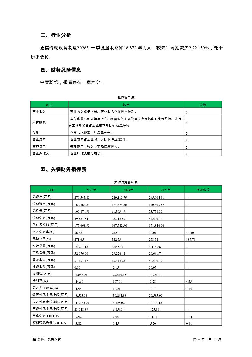 预览图-4
