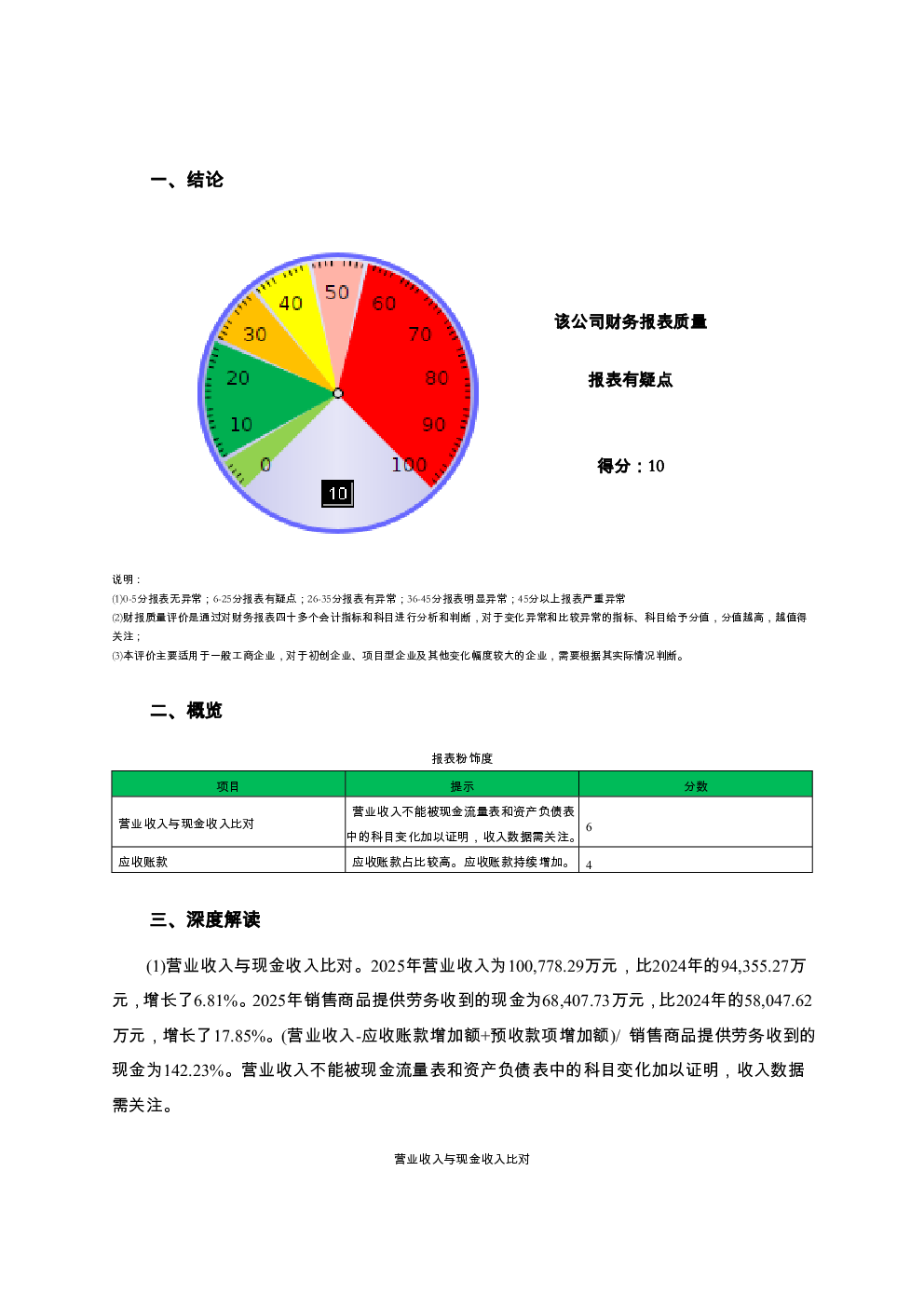 预览图-2