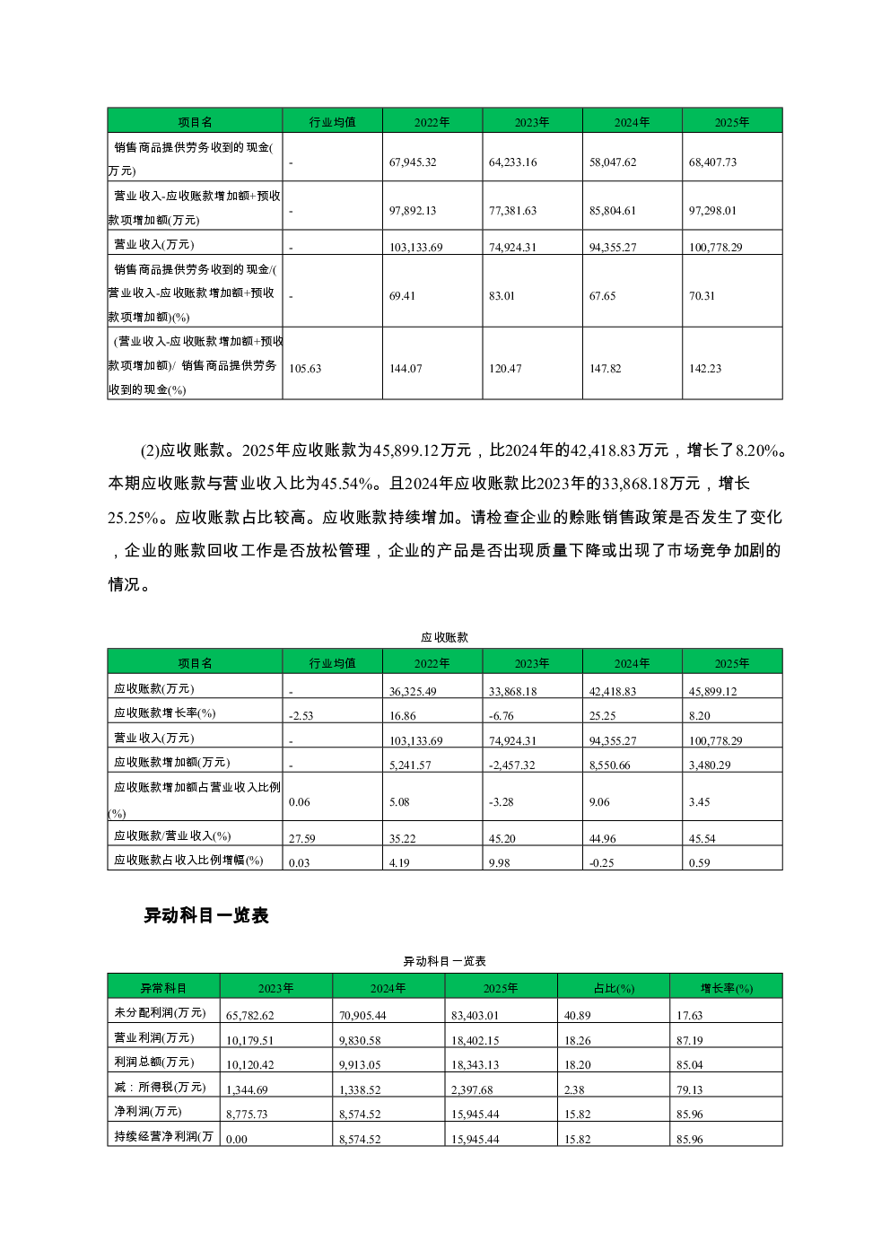 预览图-3
