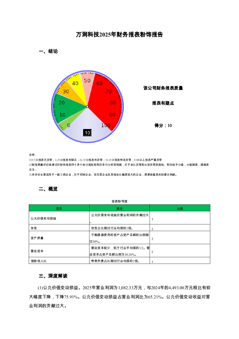 预览图-3