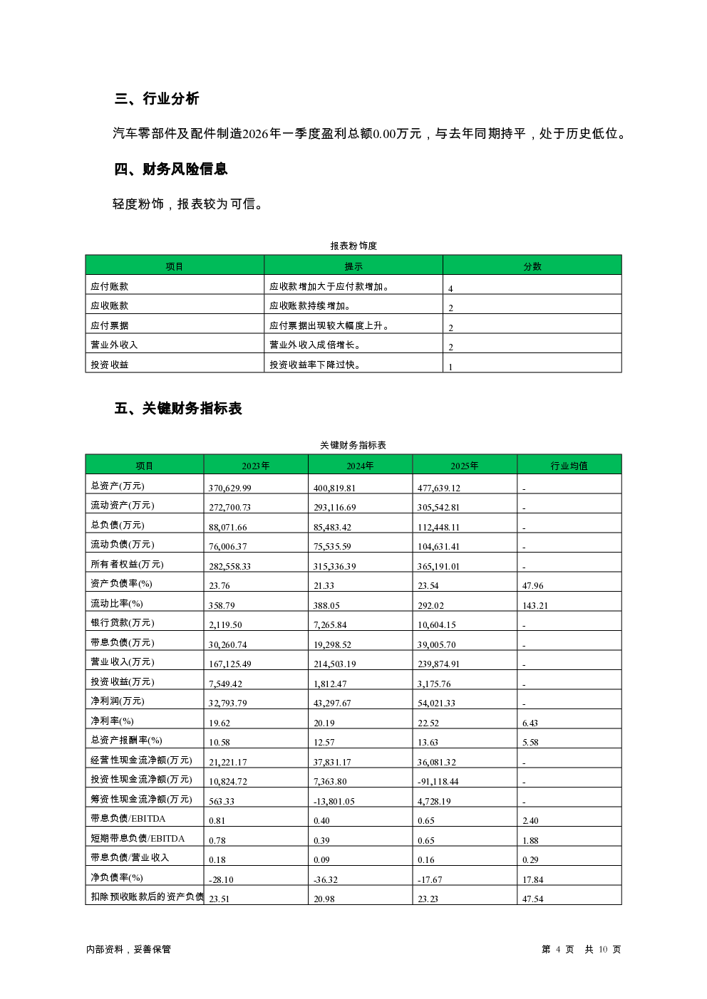 预览图-4