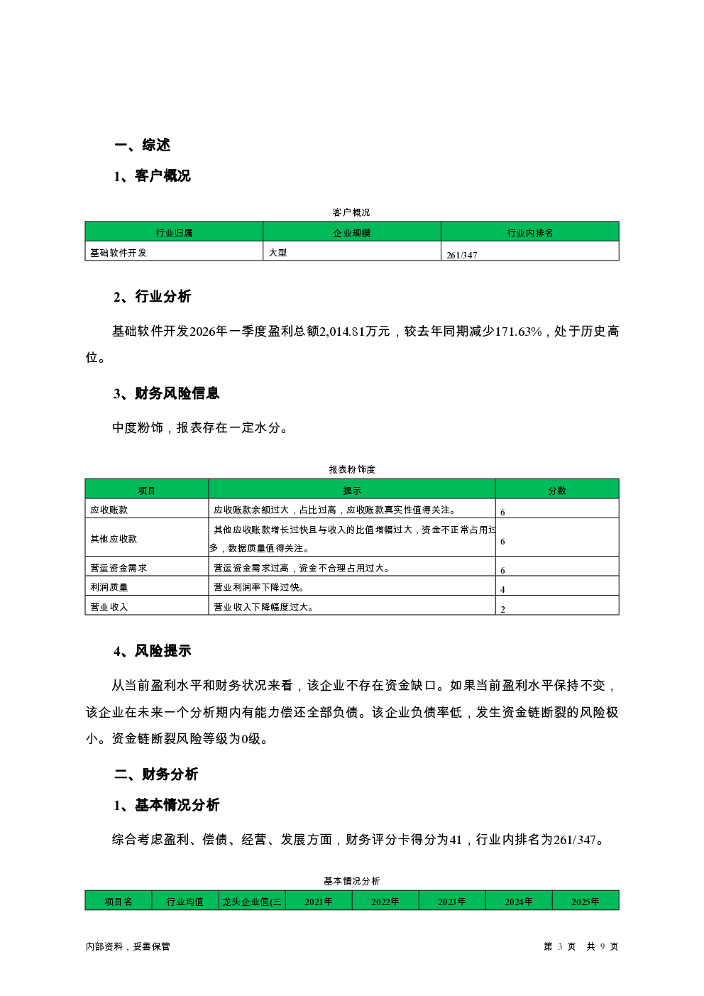 预览图-3