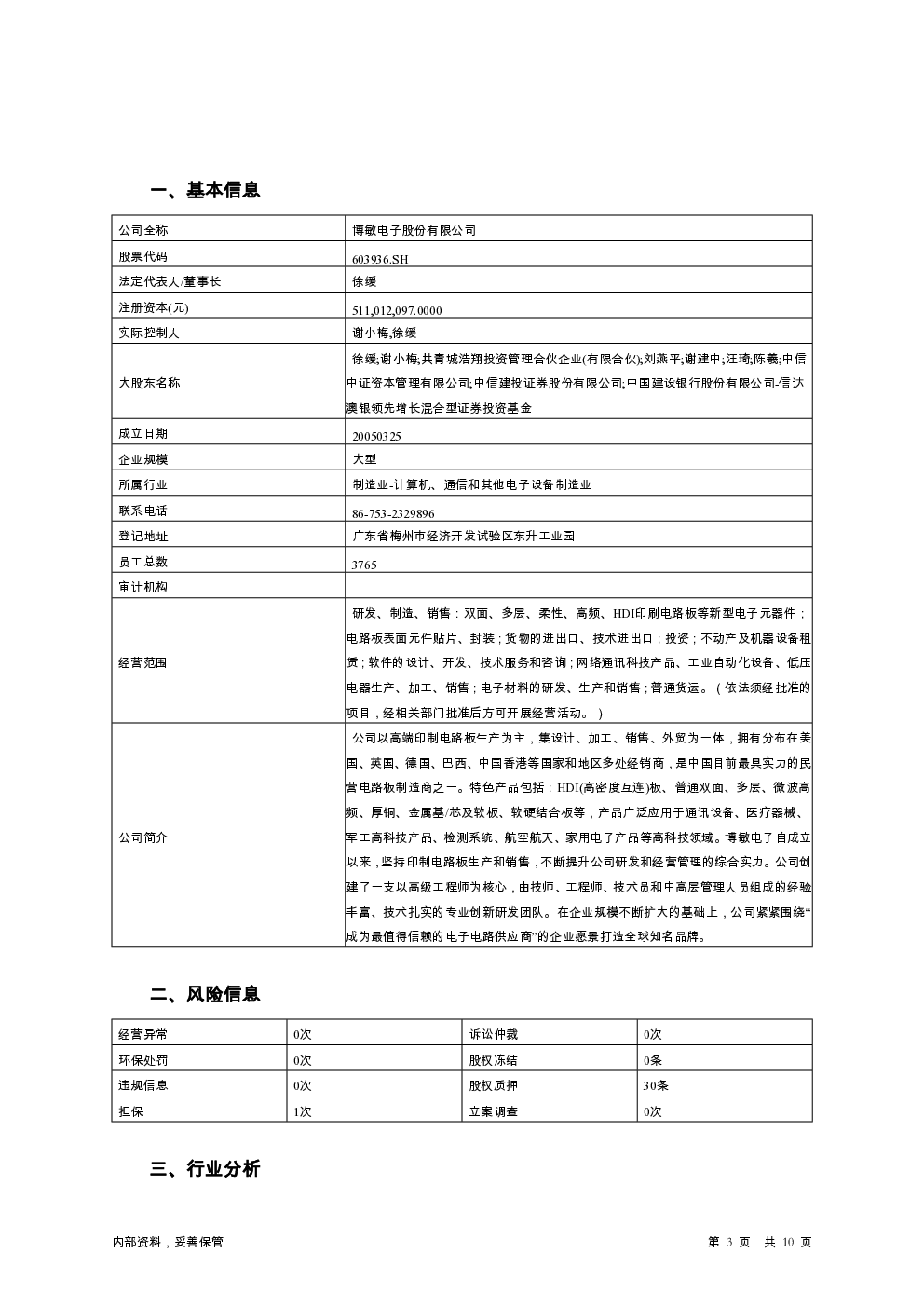 预览图-3