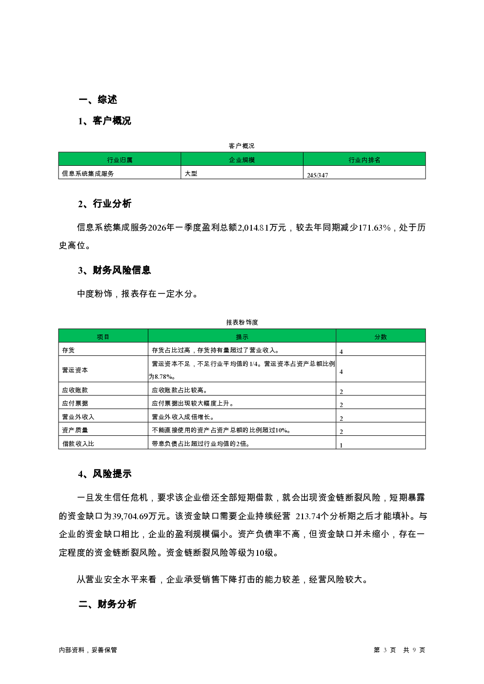 预览图-3