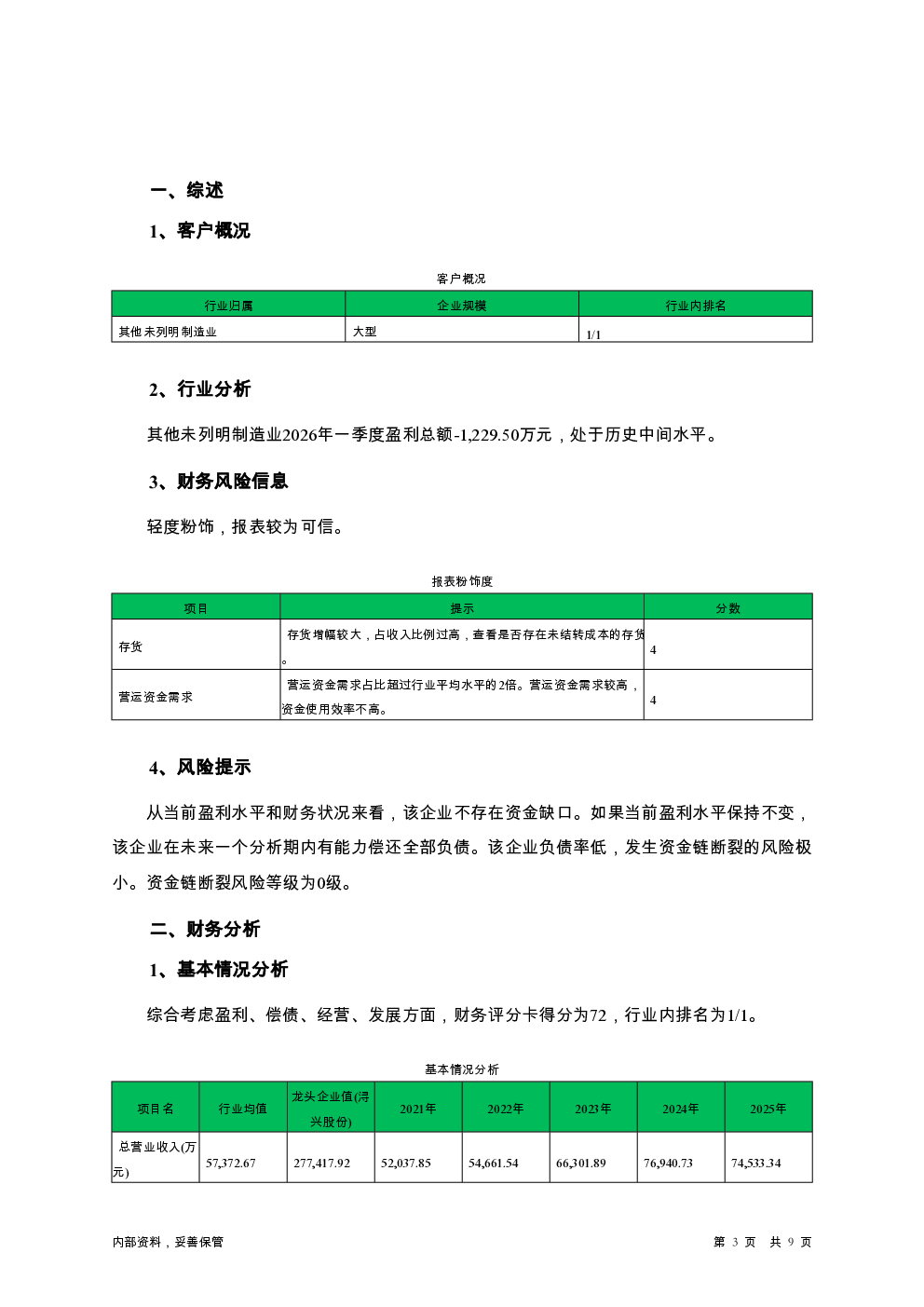 预览图-3