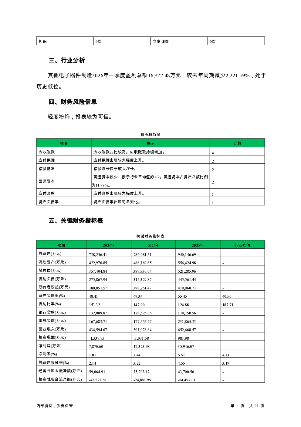 预览图-4