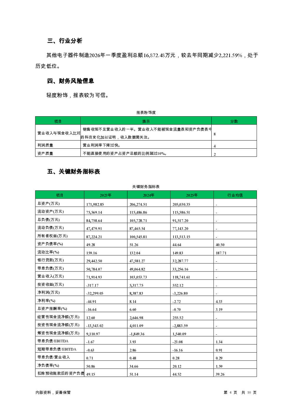 预览图-4