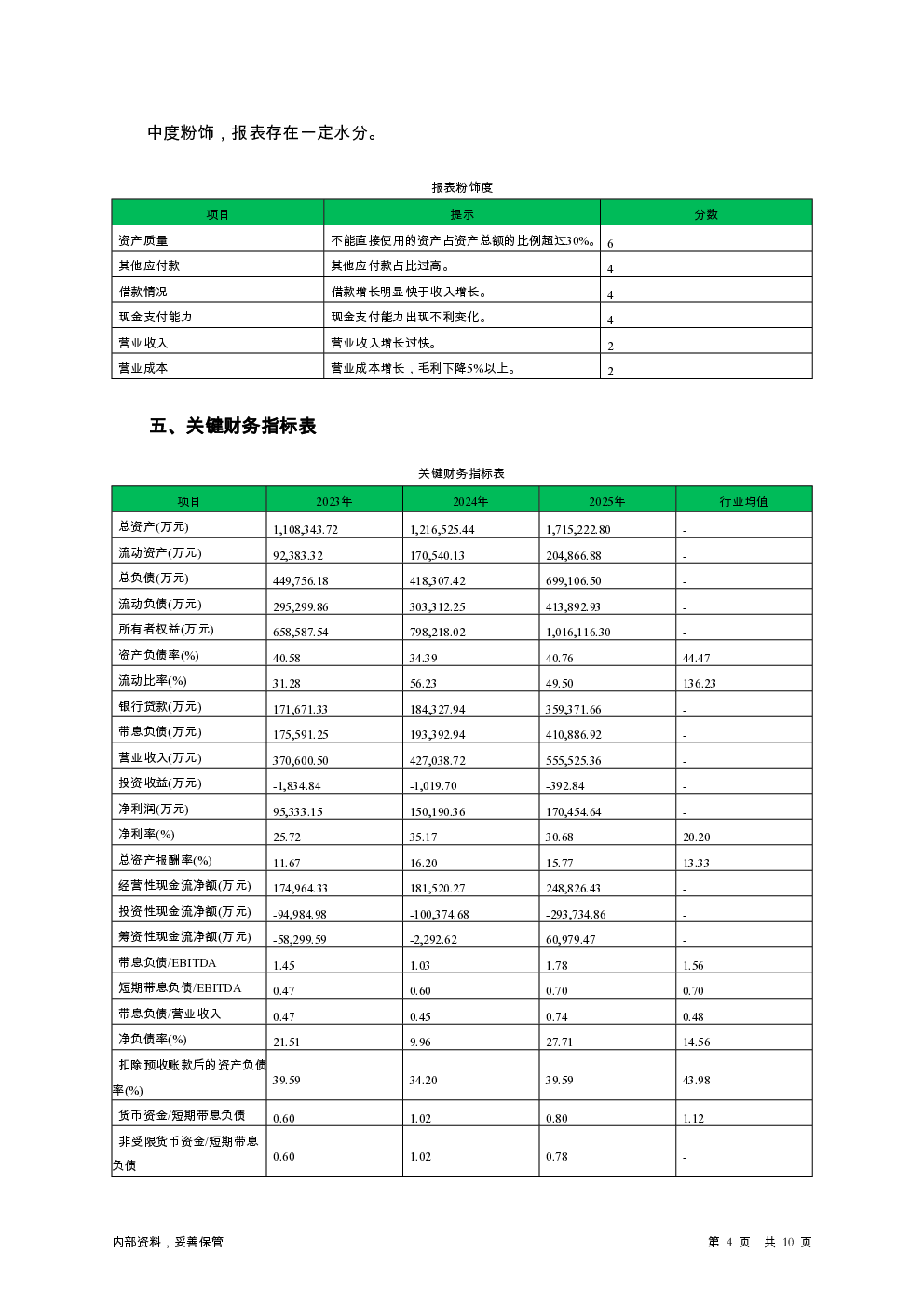 预览图-4