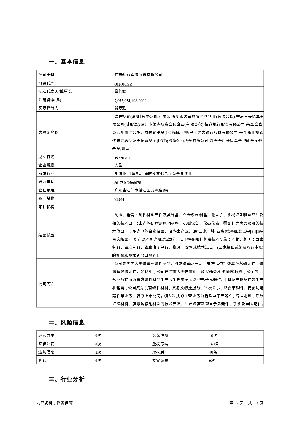 预览图-3