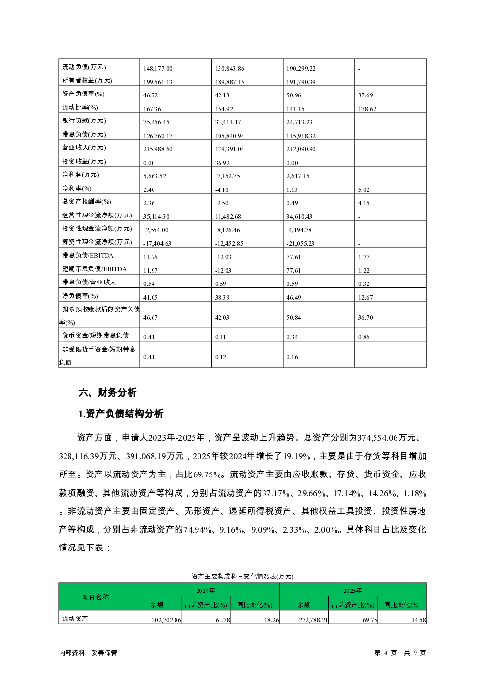 预览图-4