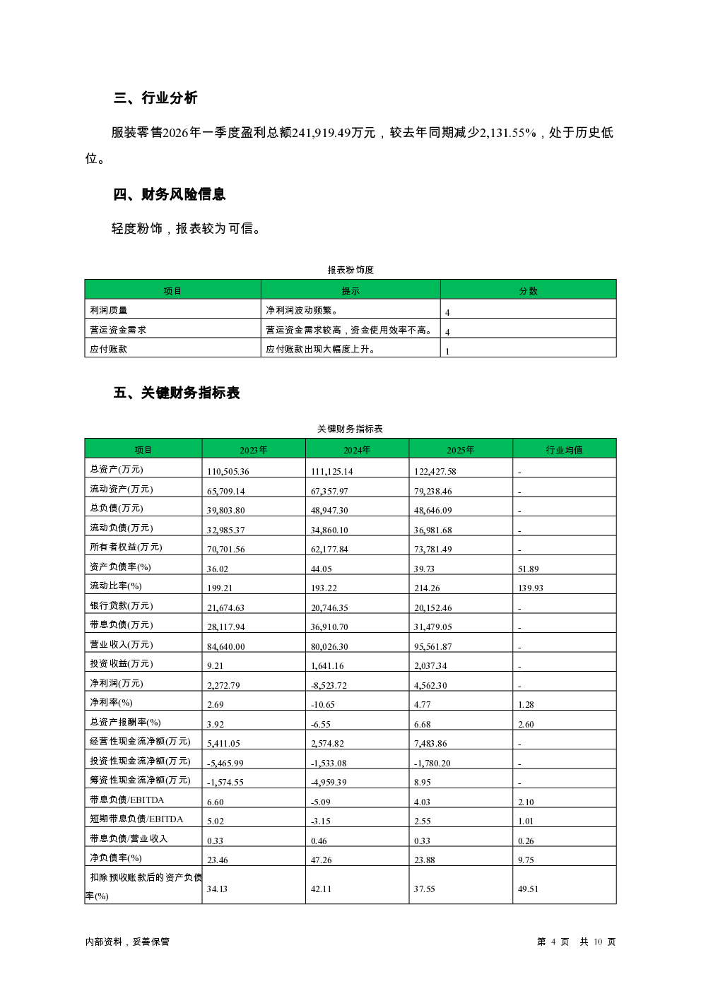 预览图-4
