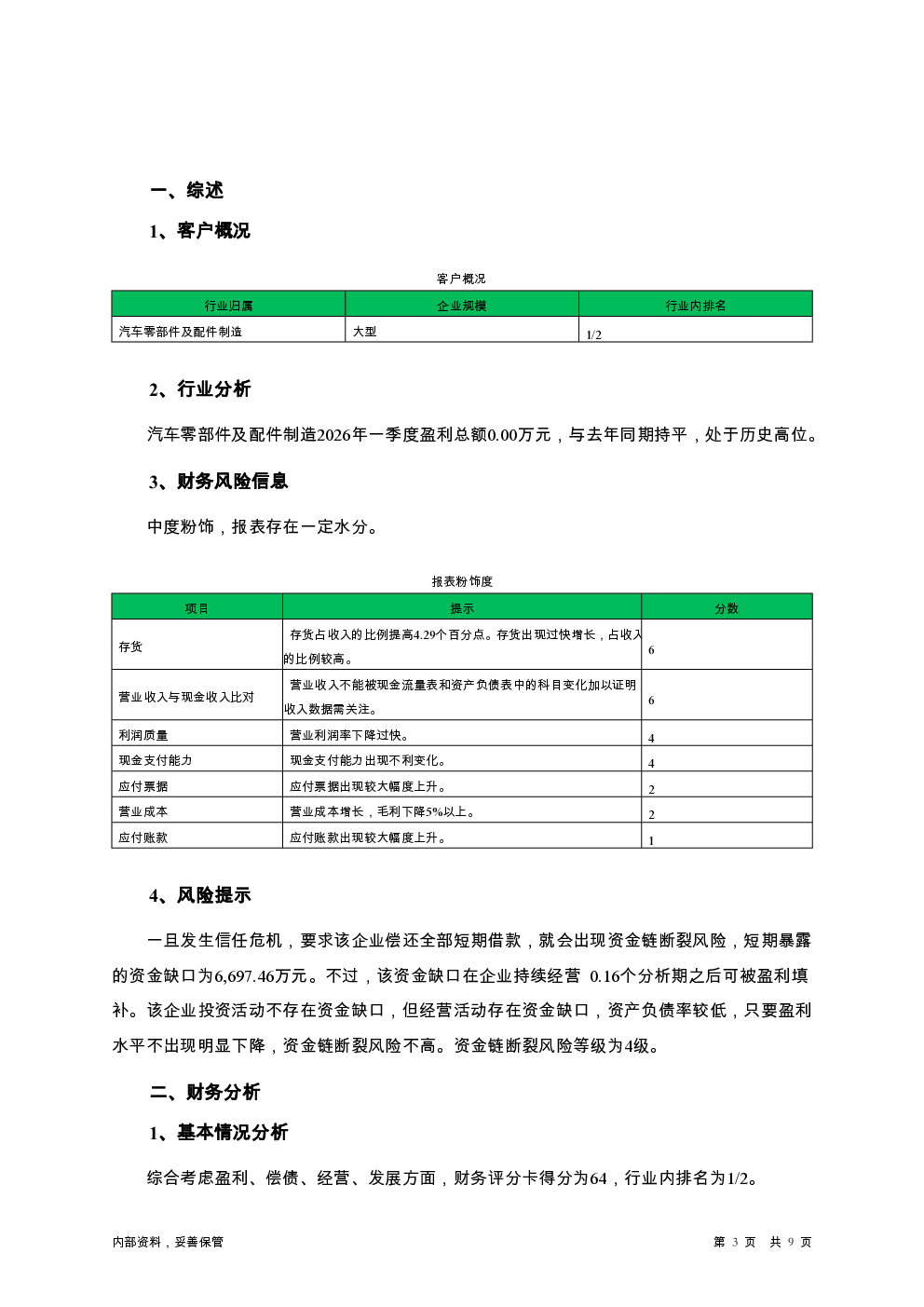预览图-3