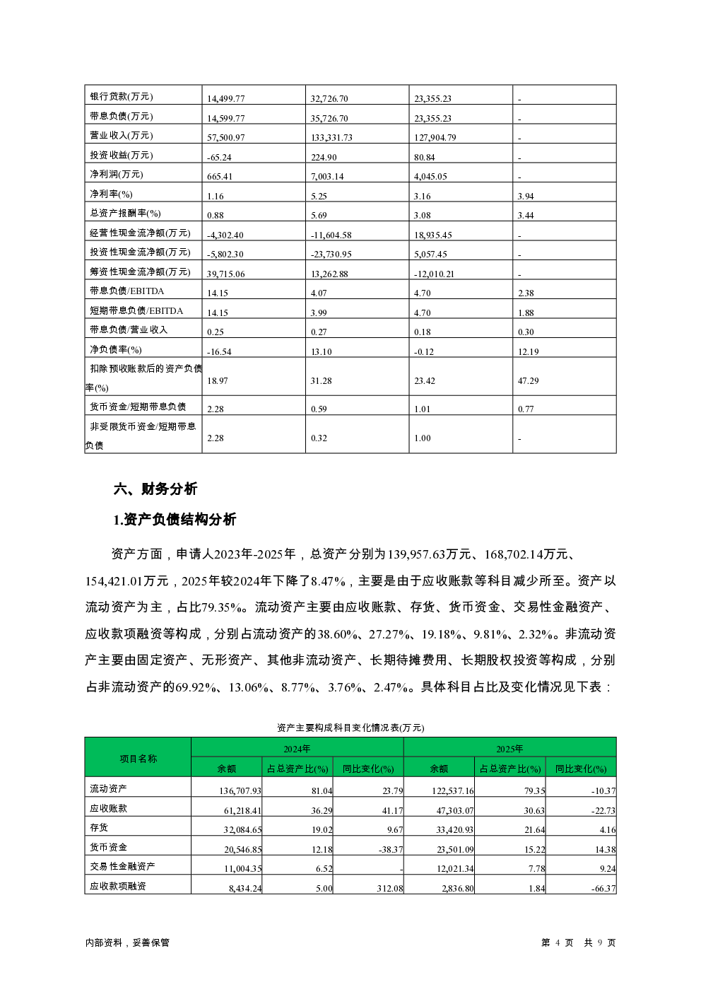 预览图-4