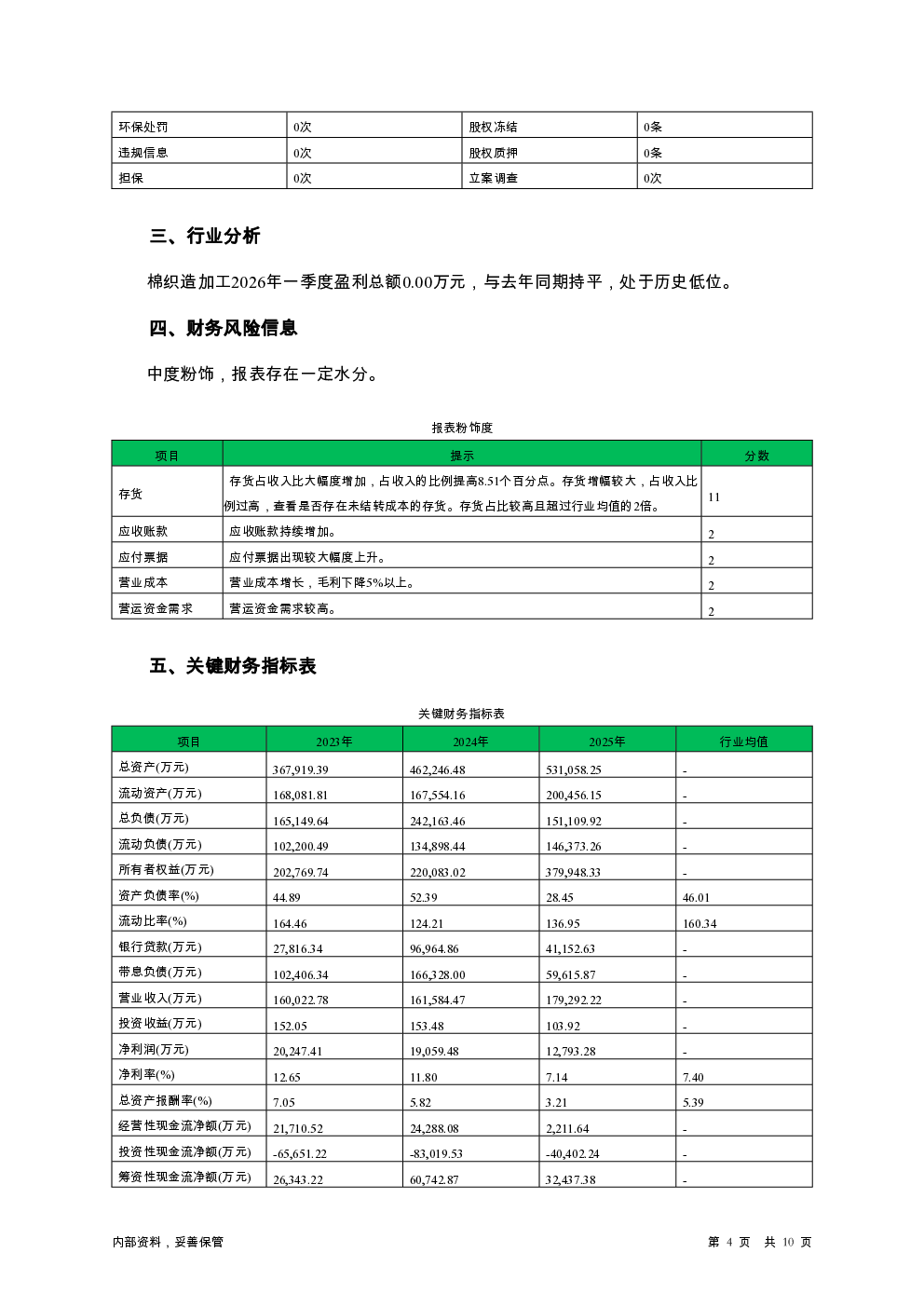 预览图-4