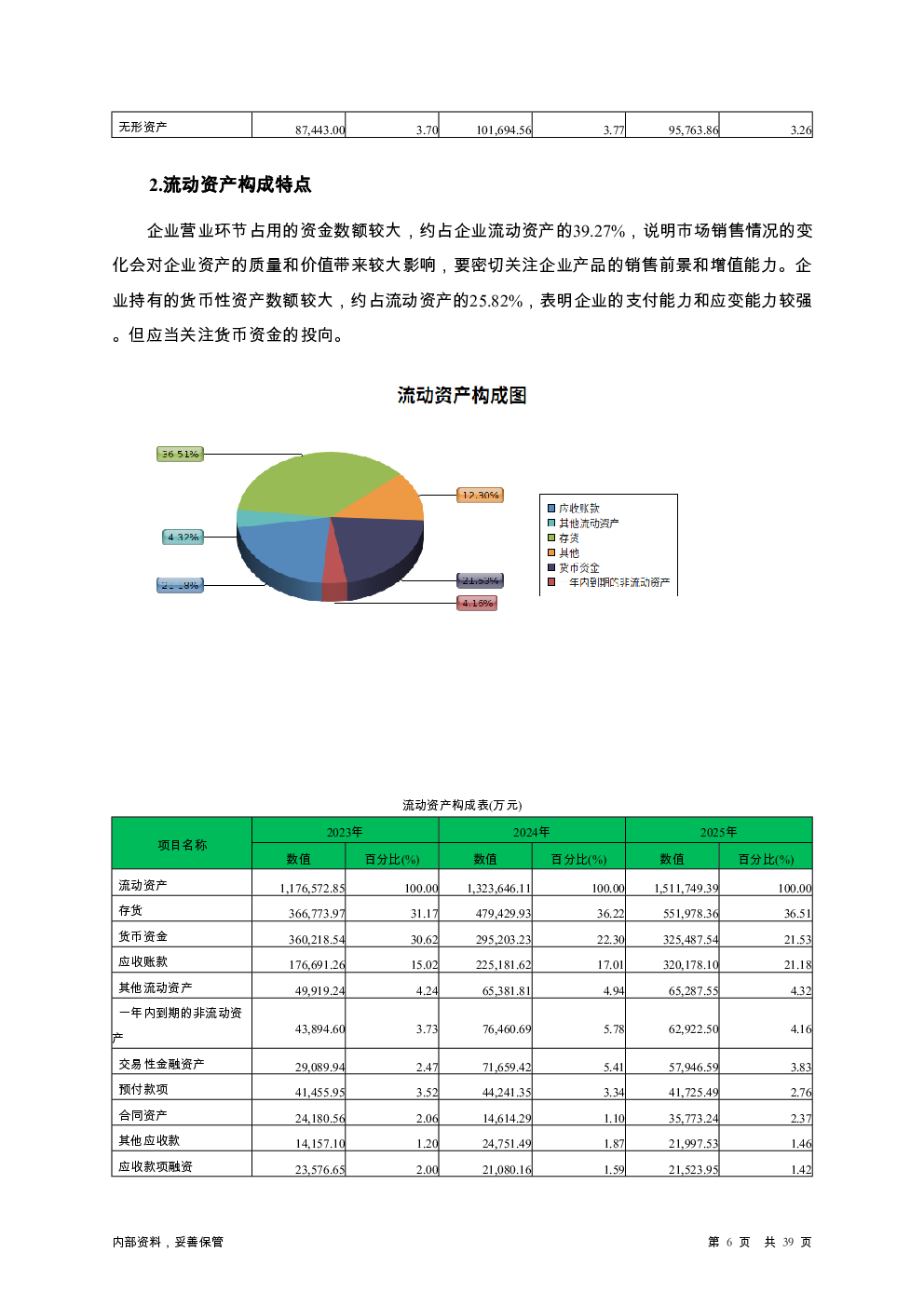 预览图-6