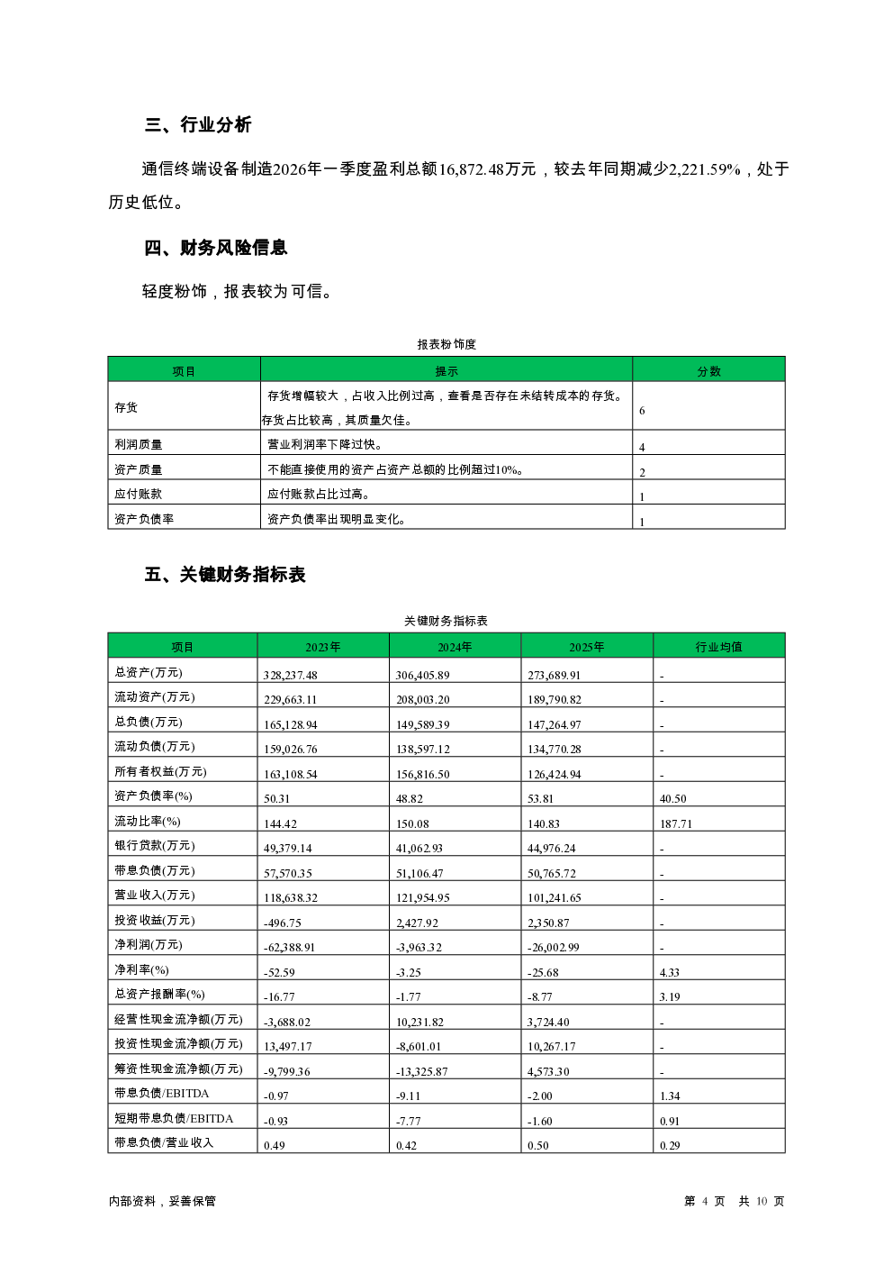 预览图-4