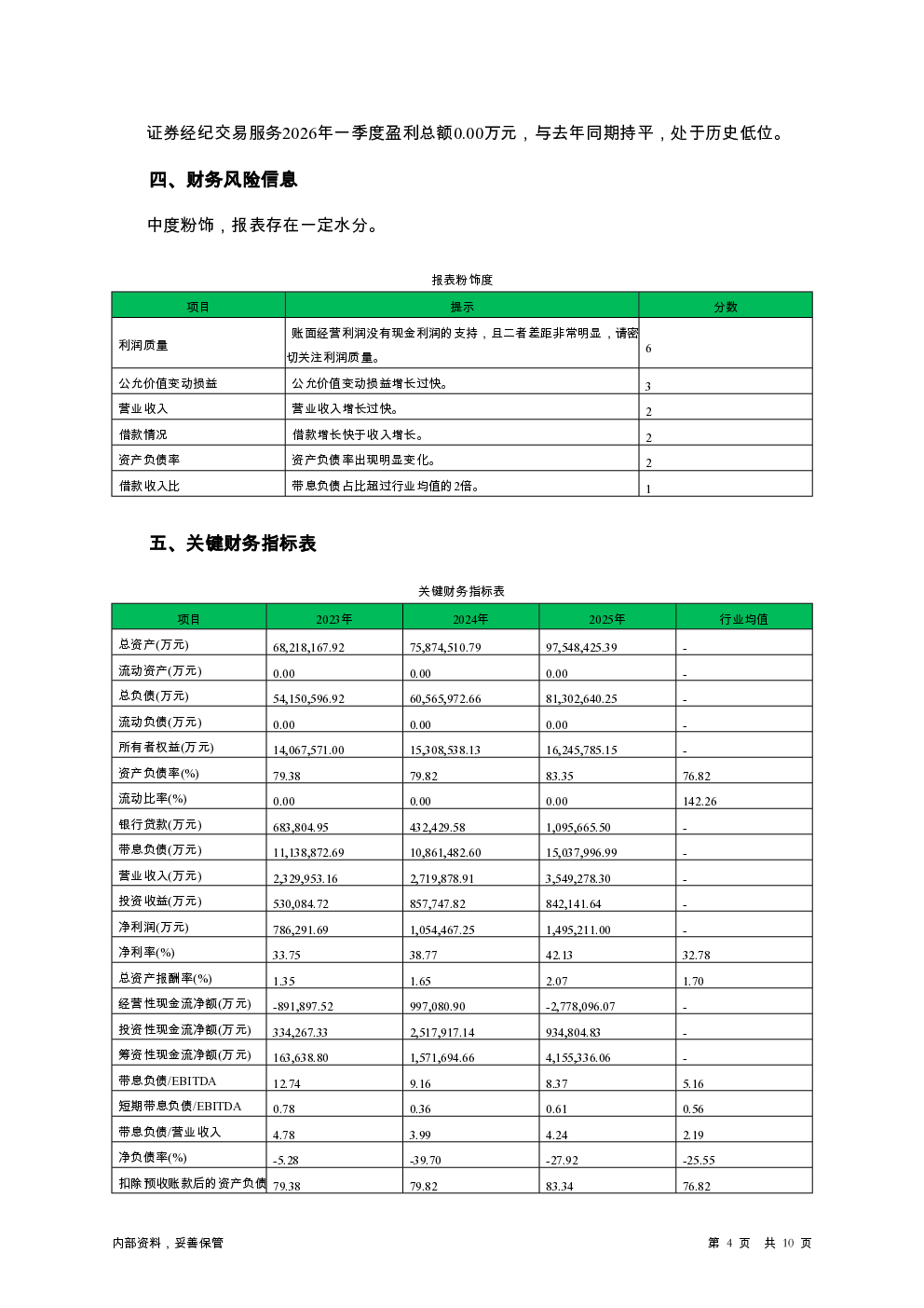 预览图-4