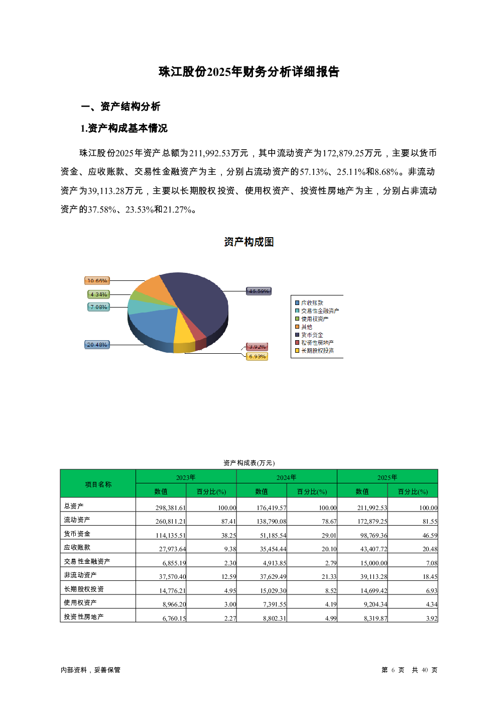 预览图-6