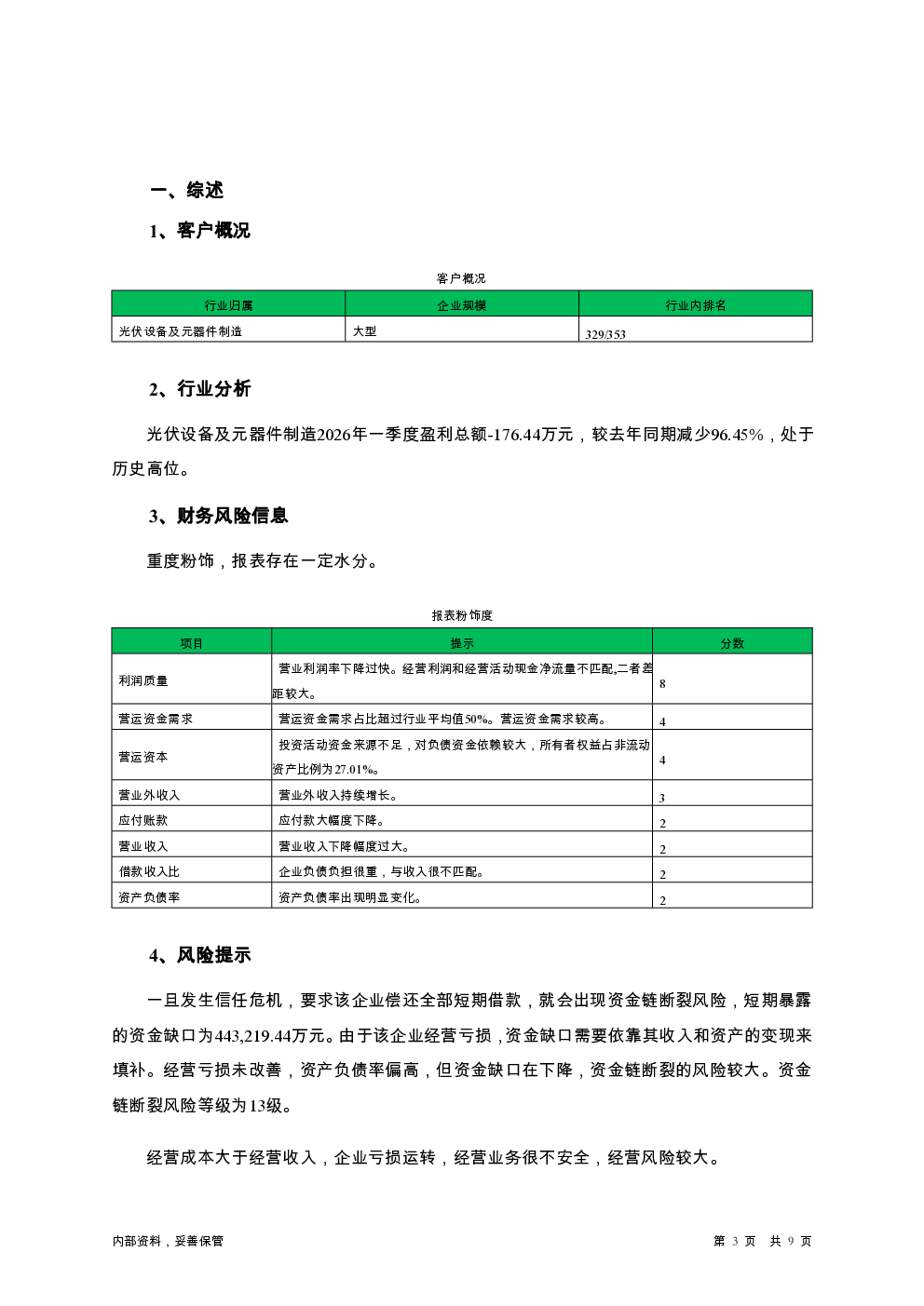 预览图-3
