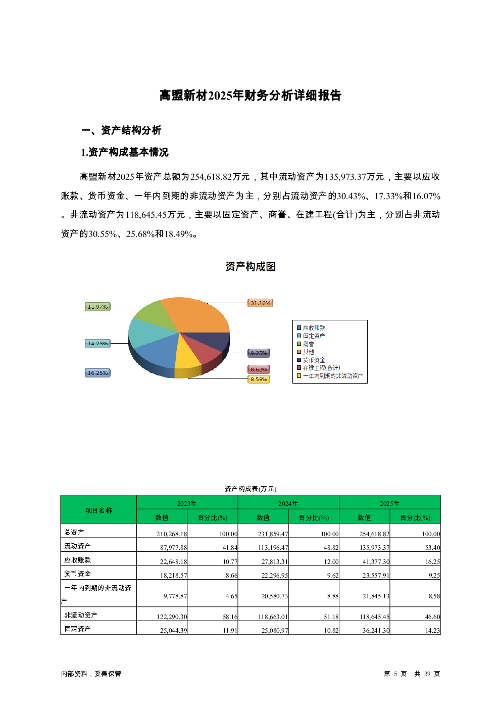 预览图-5