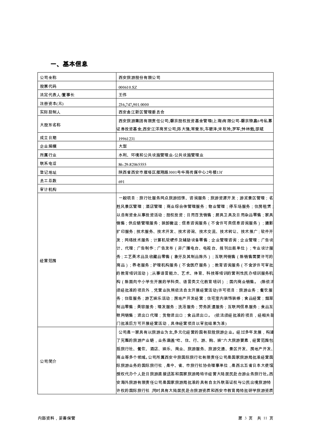 预览图-3