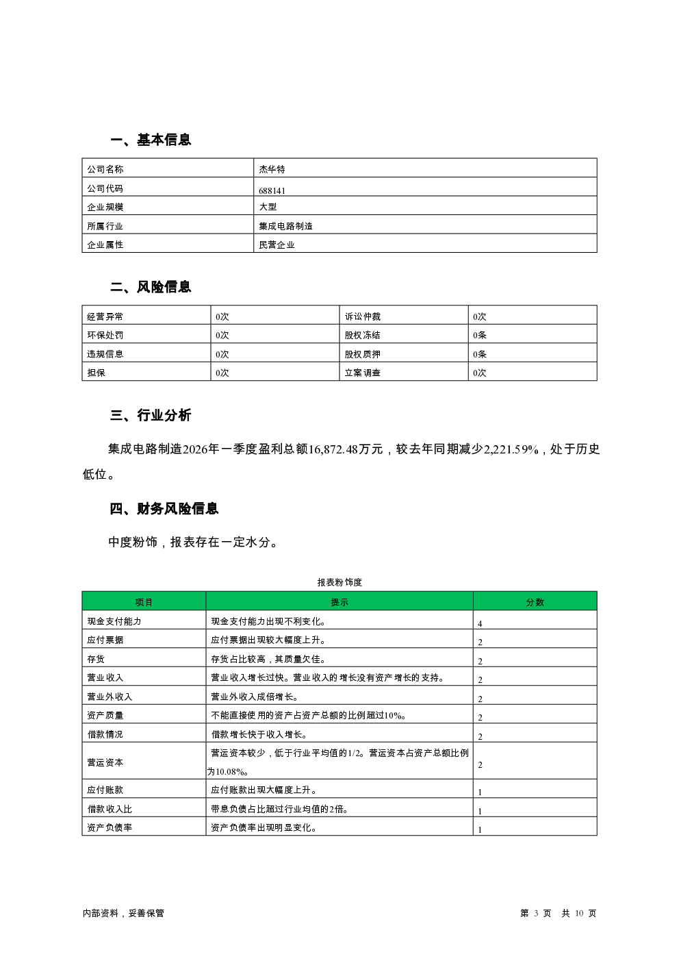 预览图-3