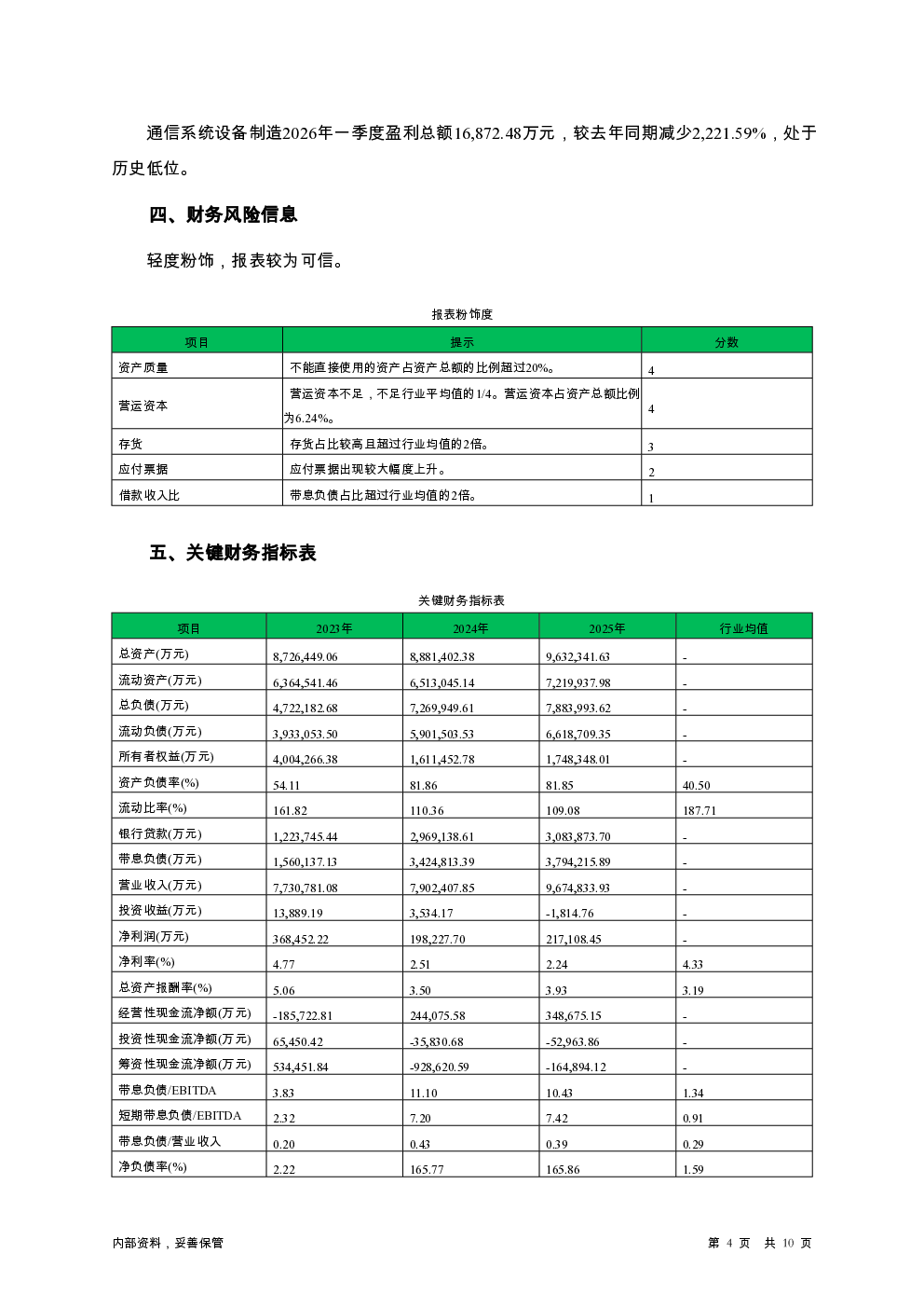 预览图-4