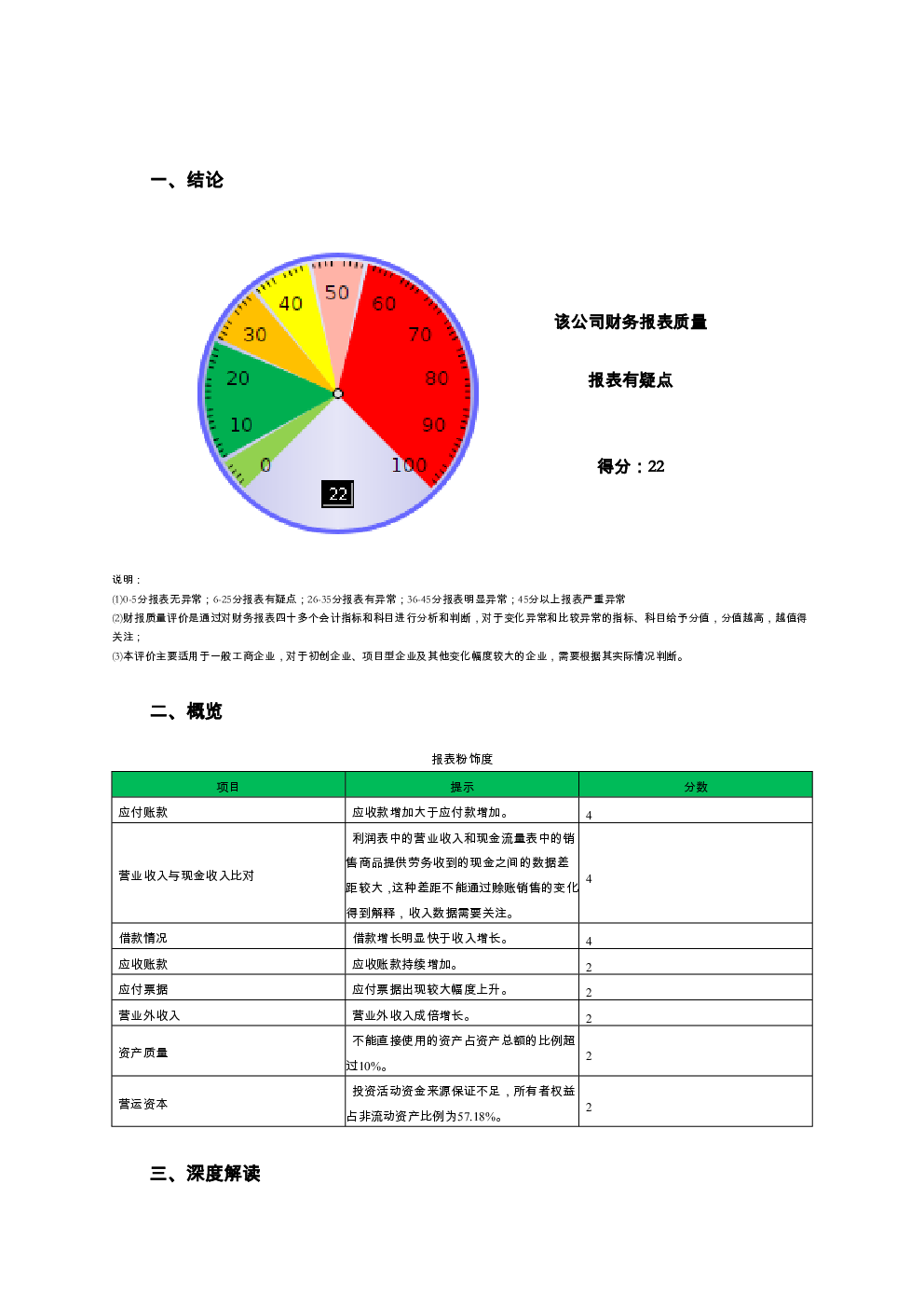 预览图-2