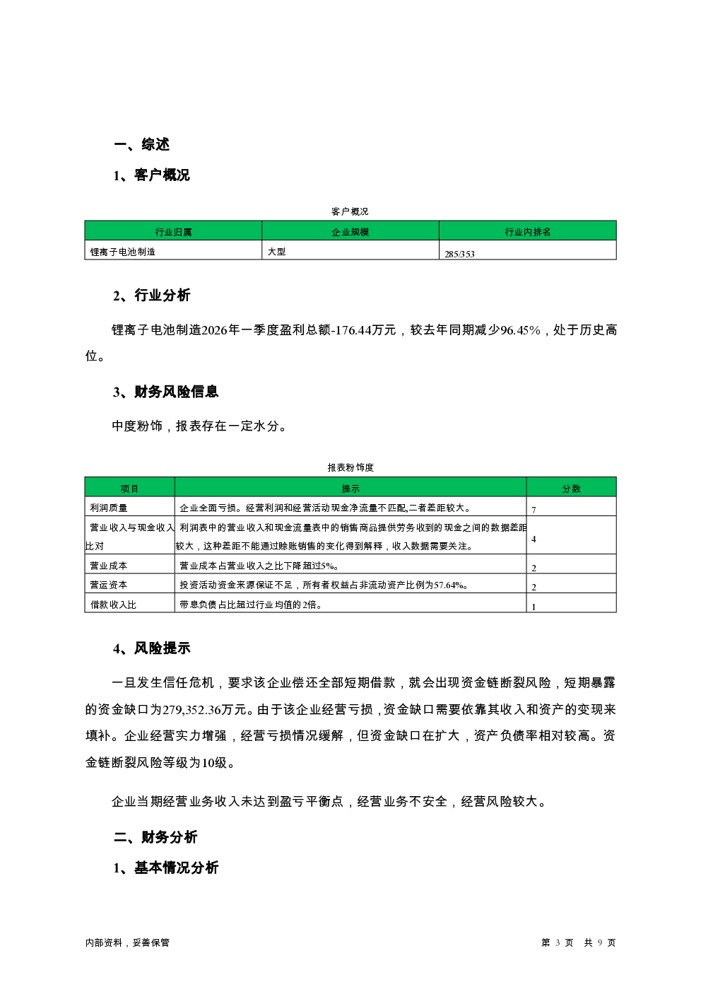 预览图-3