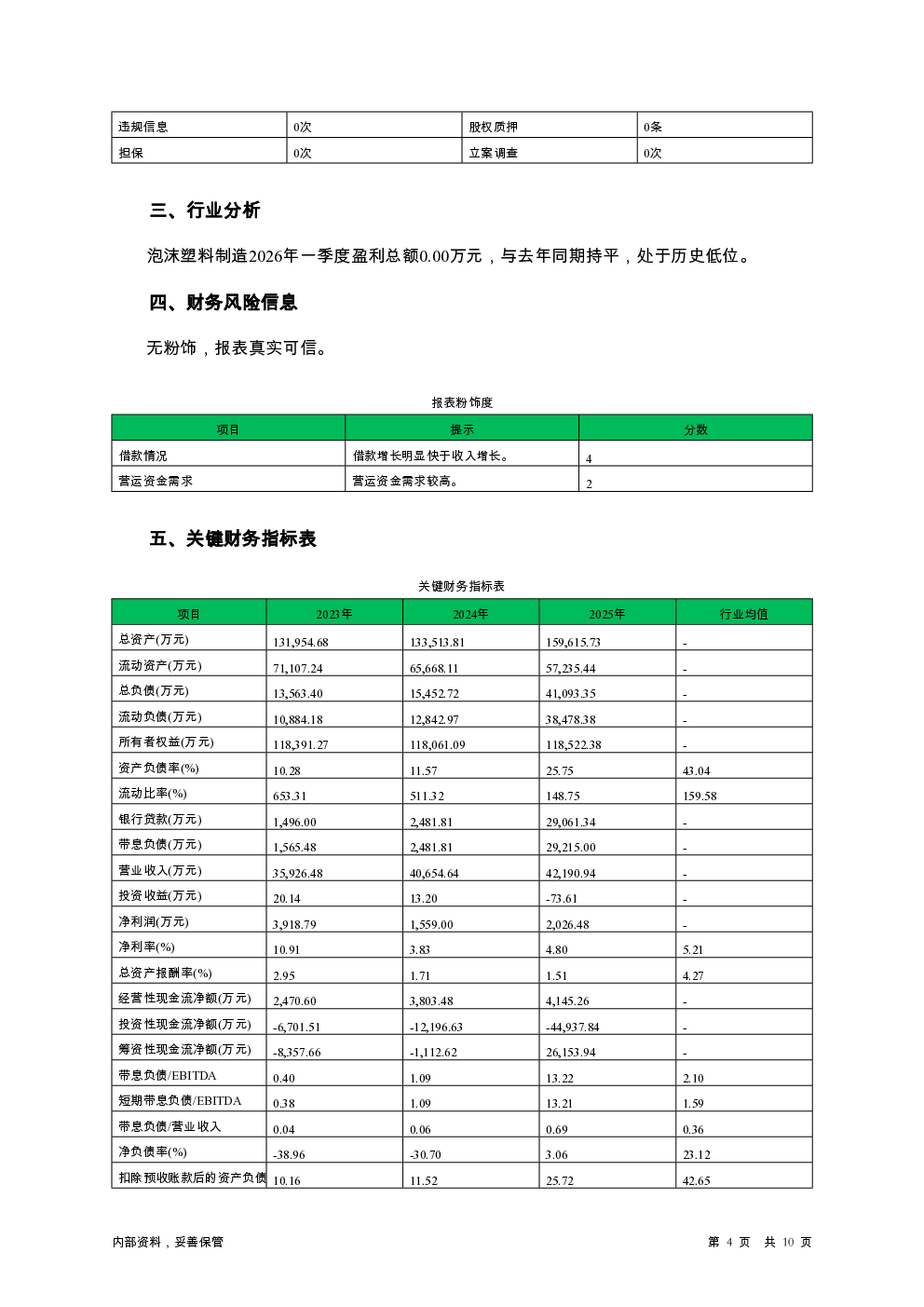 预览图-4