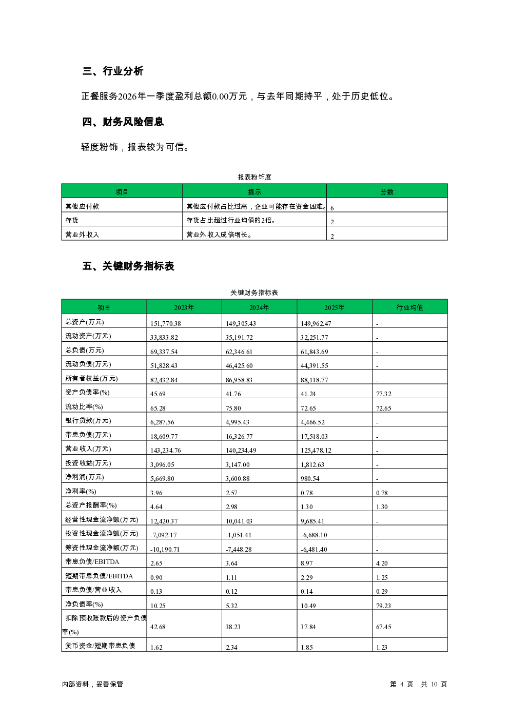 预览图-4