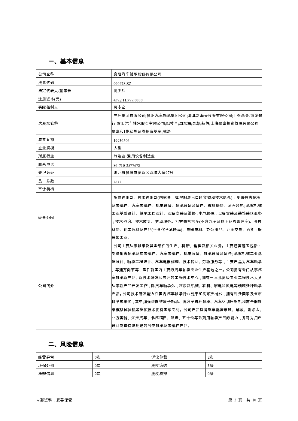 预览图-3