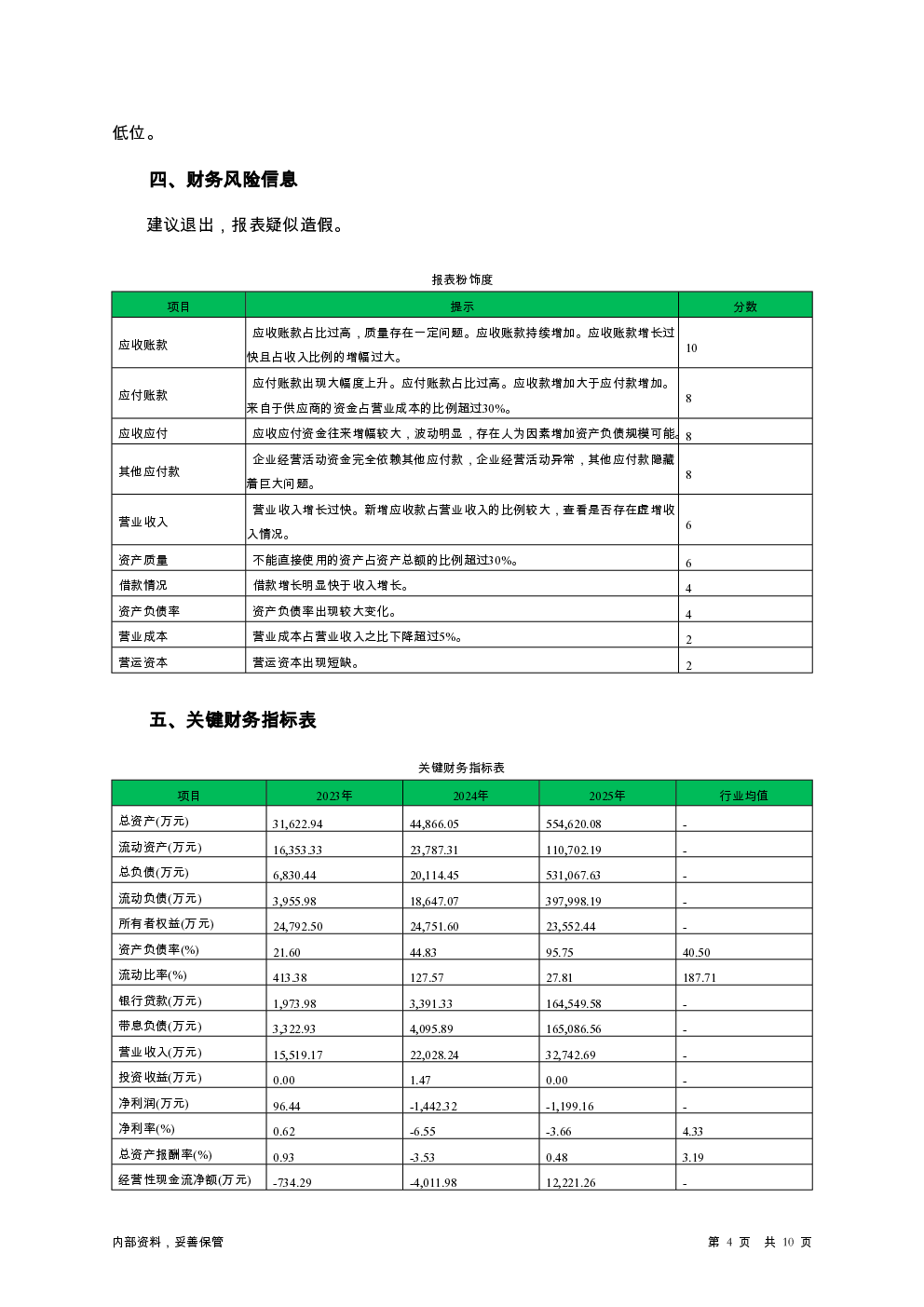 预览图-4