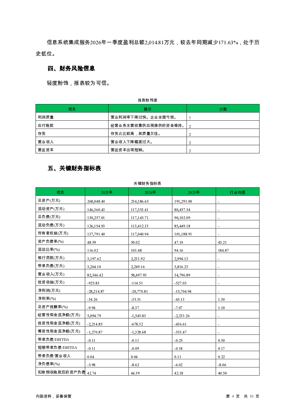 预览图-4