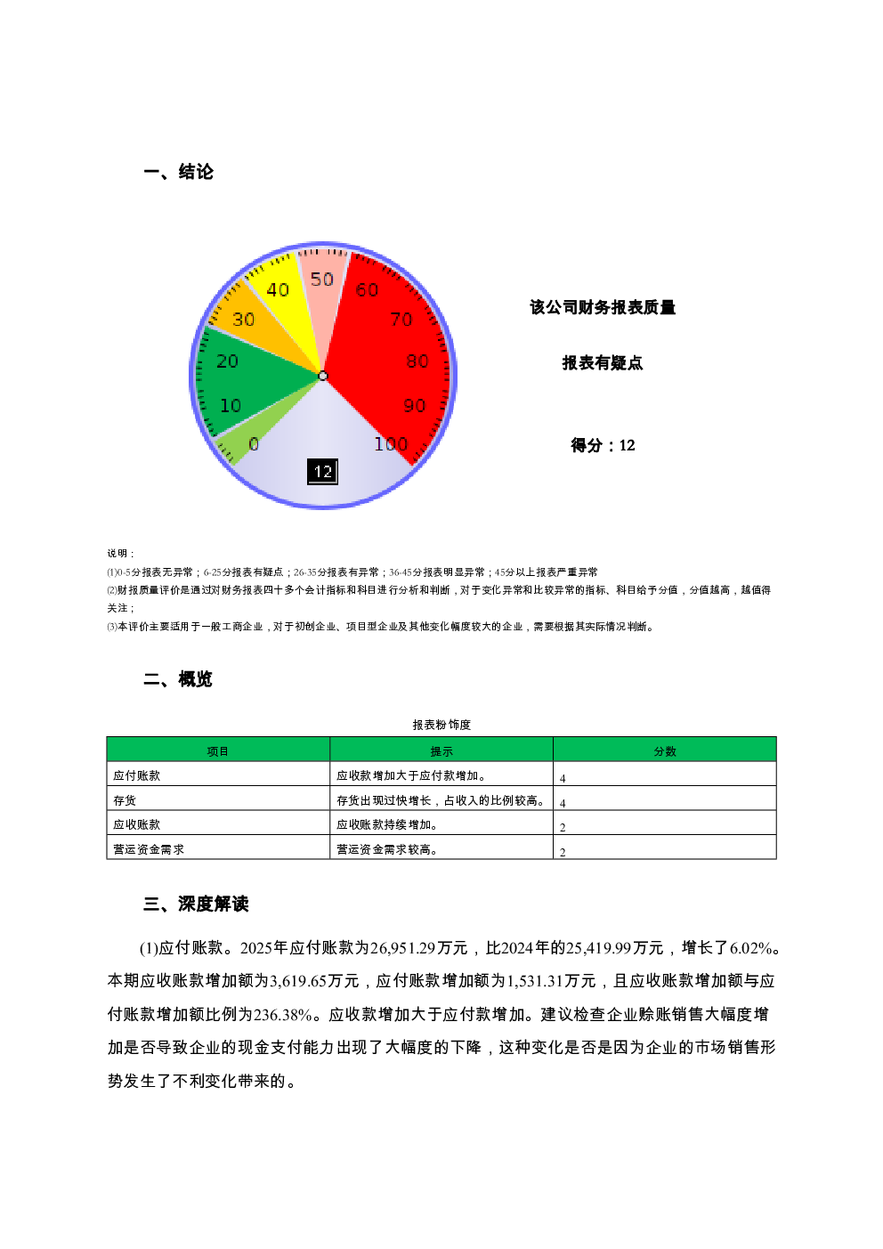 预览图-2