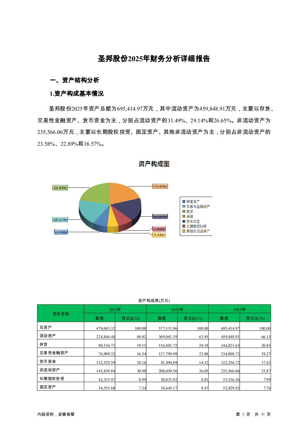 预览图-5