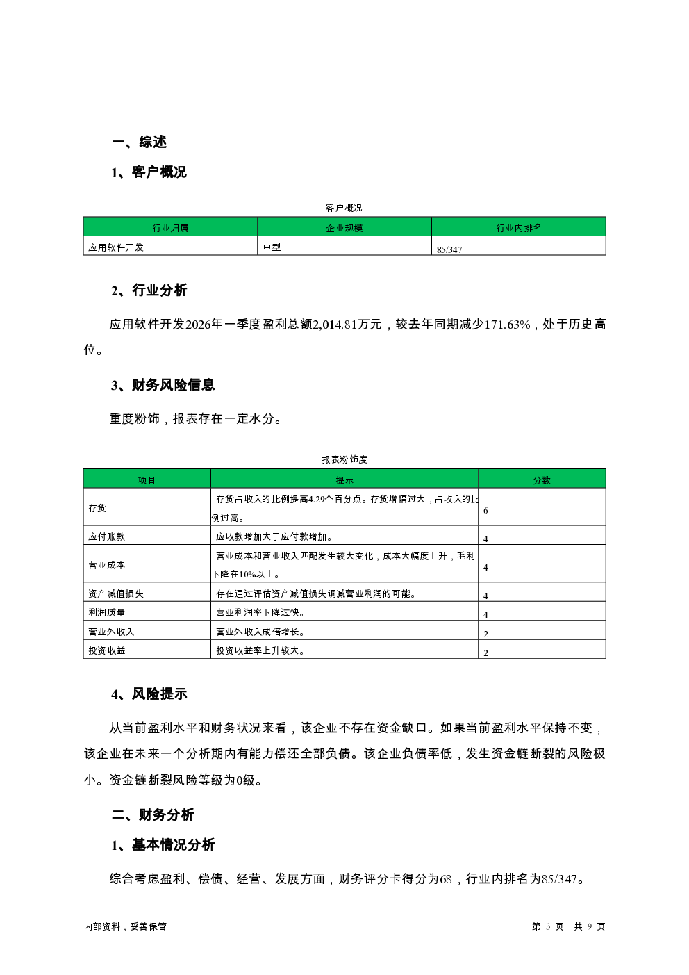 预览图-3