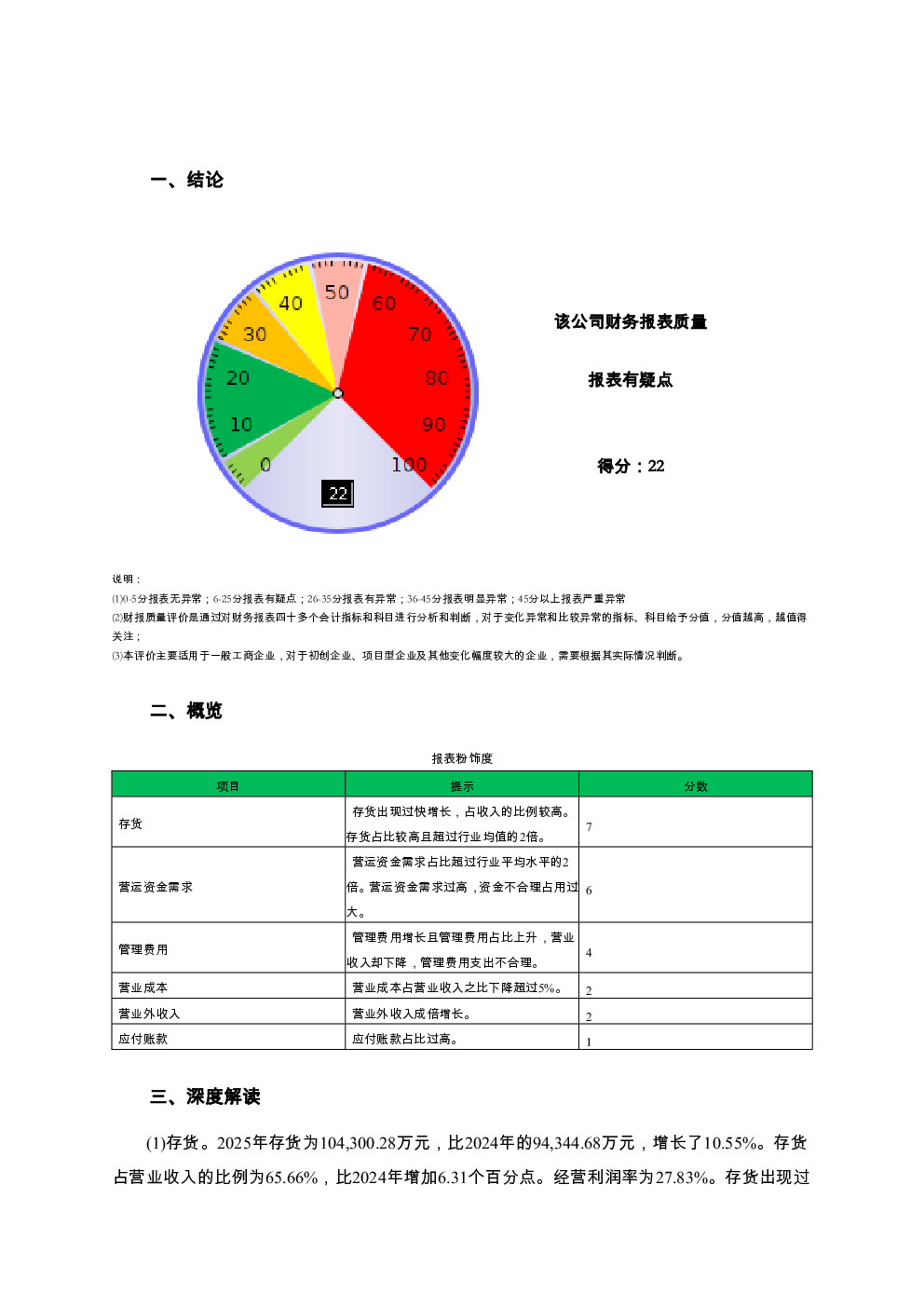 预览图-2
