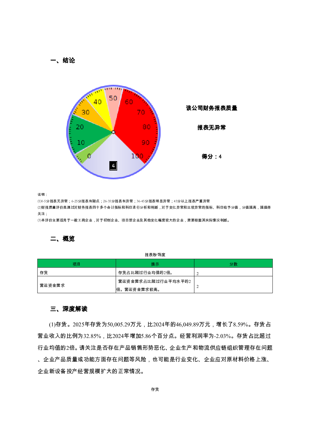 预览图-2