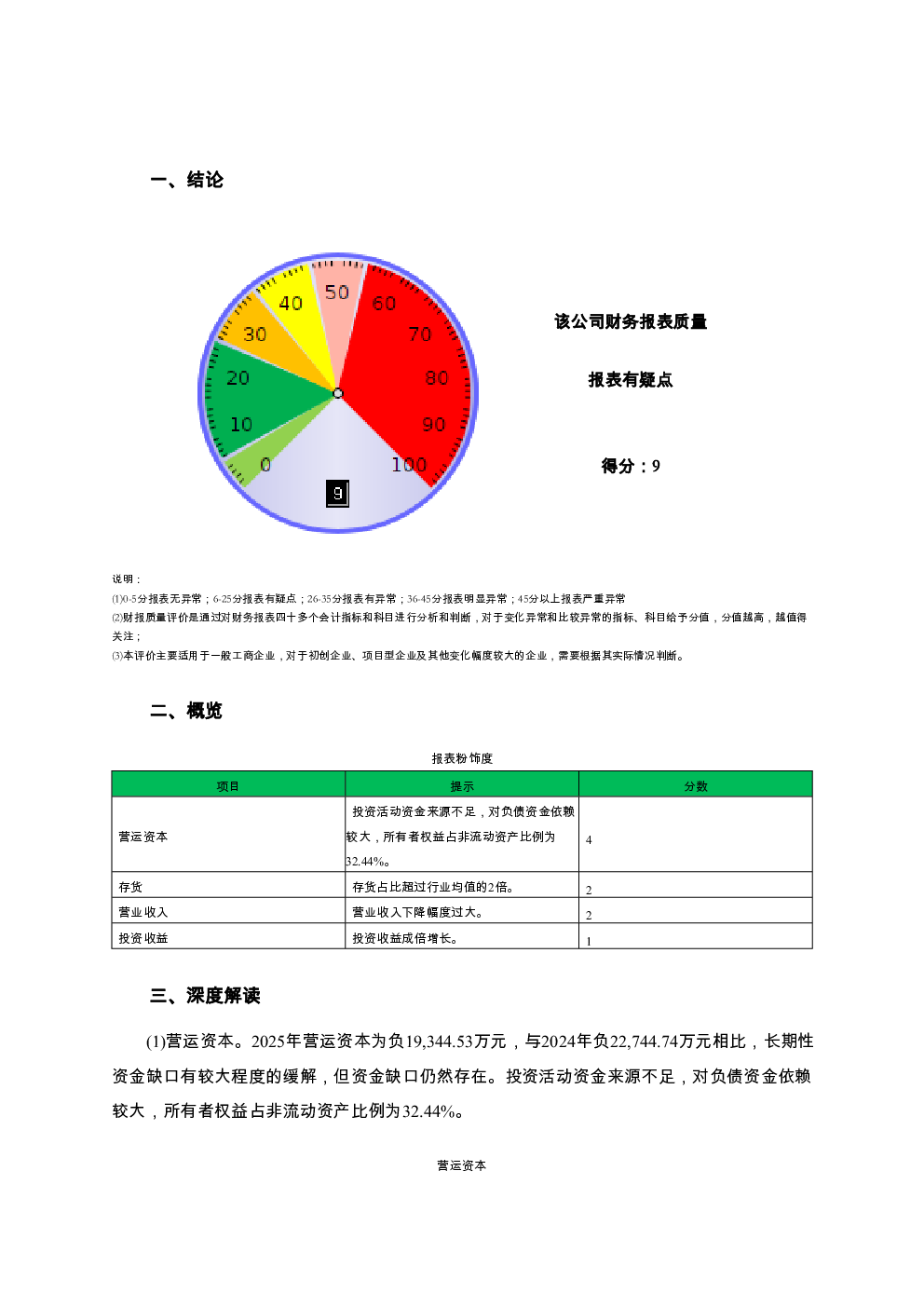 预览图-2
