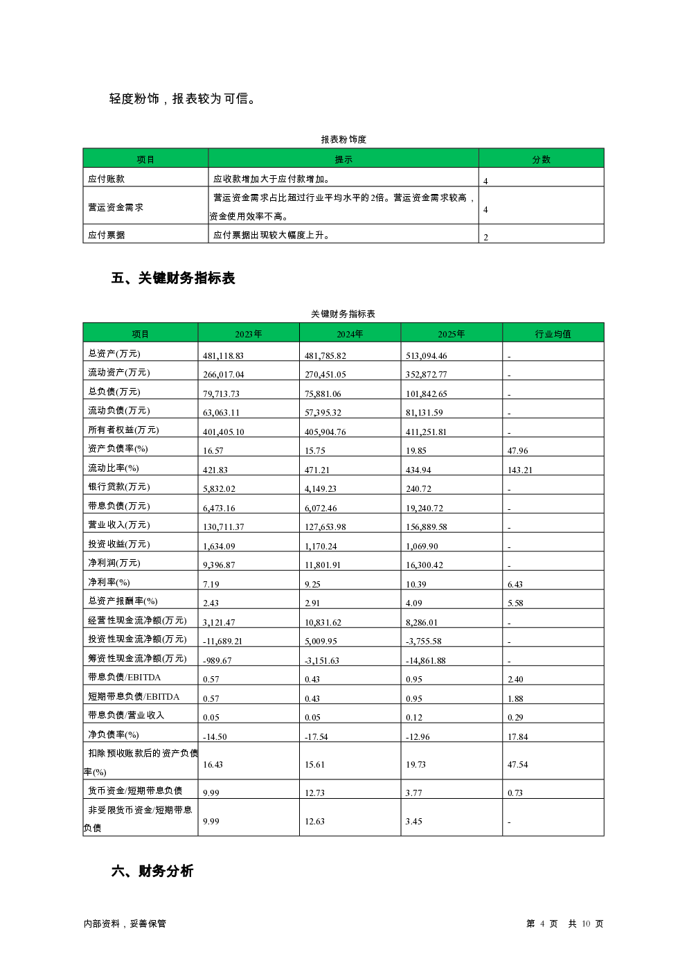 预览图-4