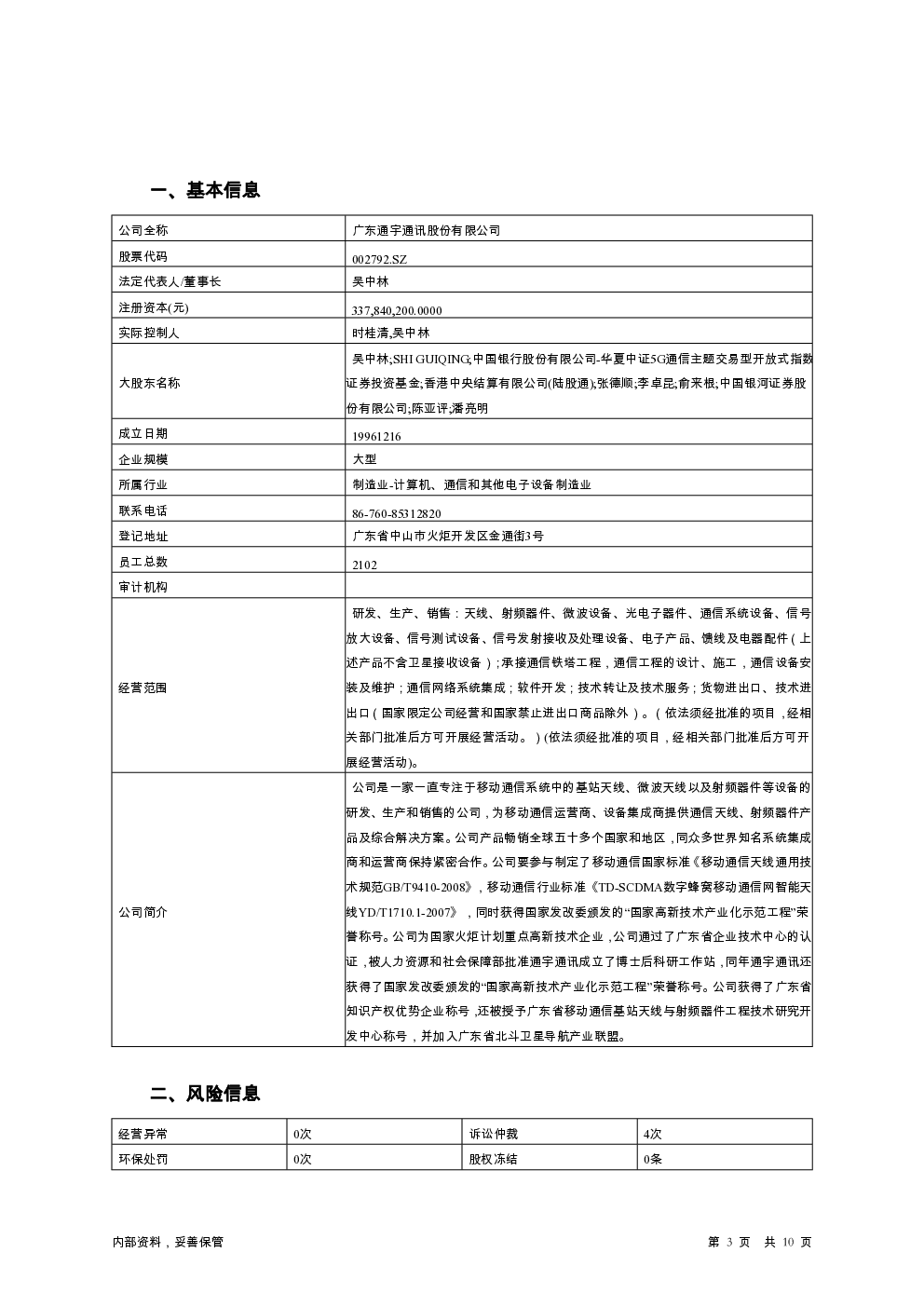 预览图-3