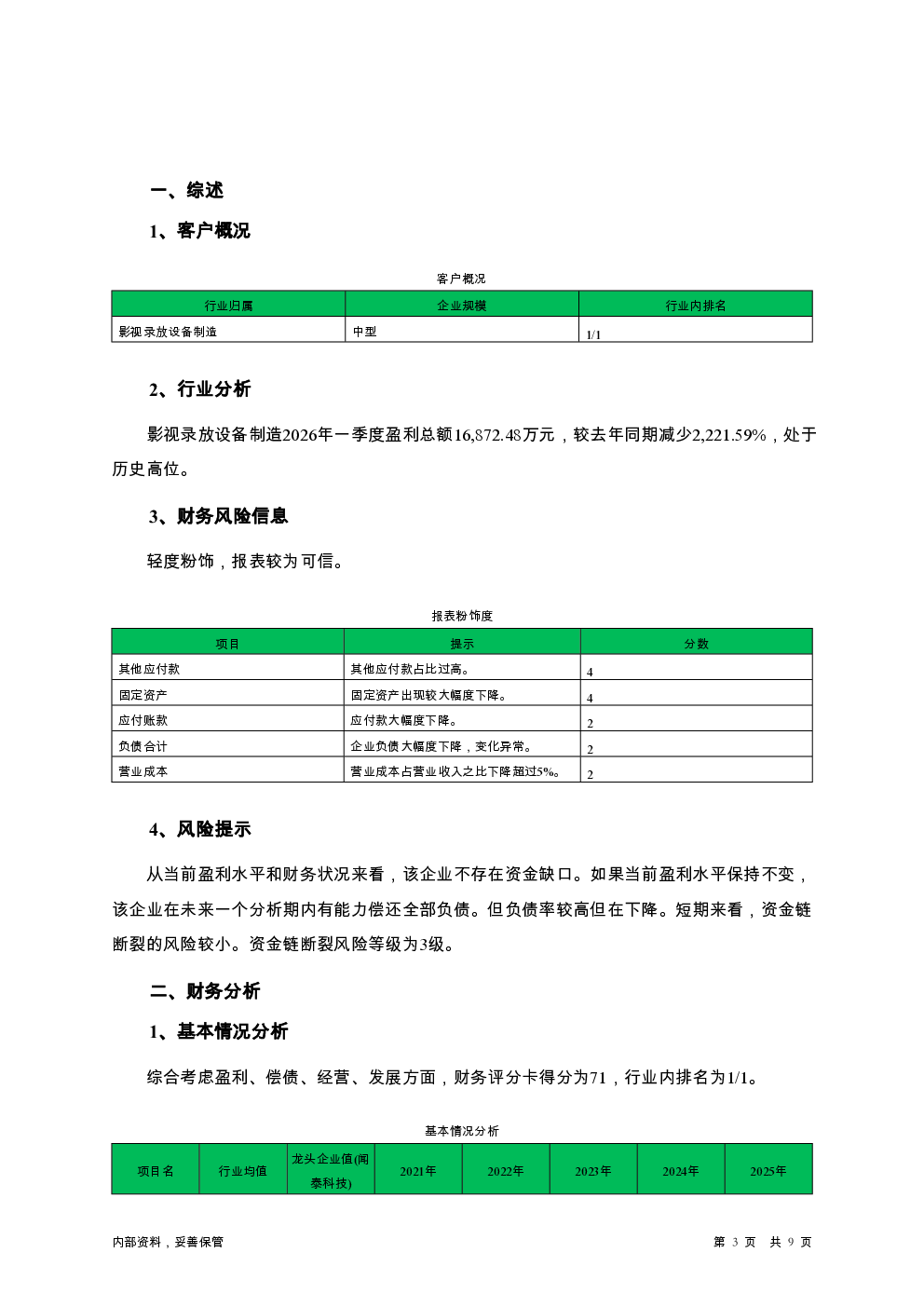 预览图-3