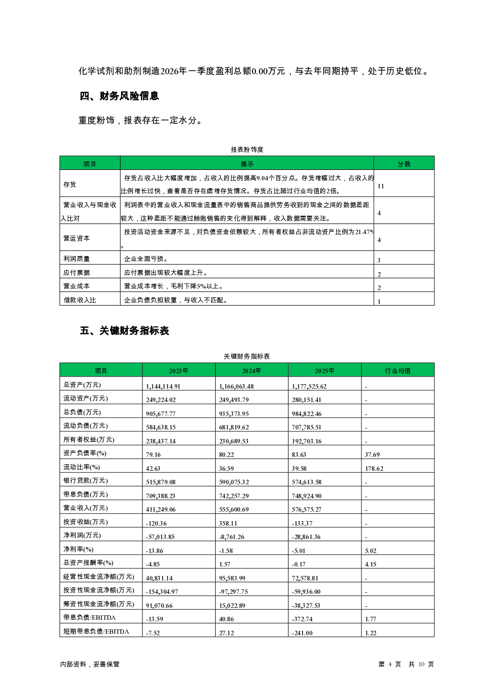 预览图-4